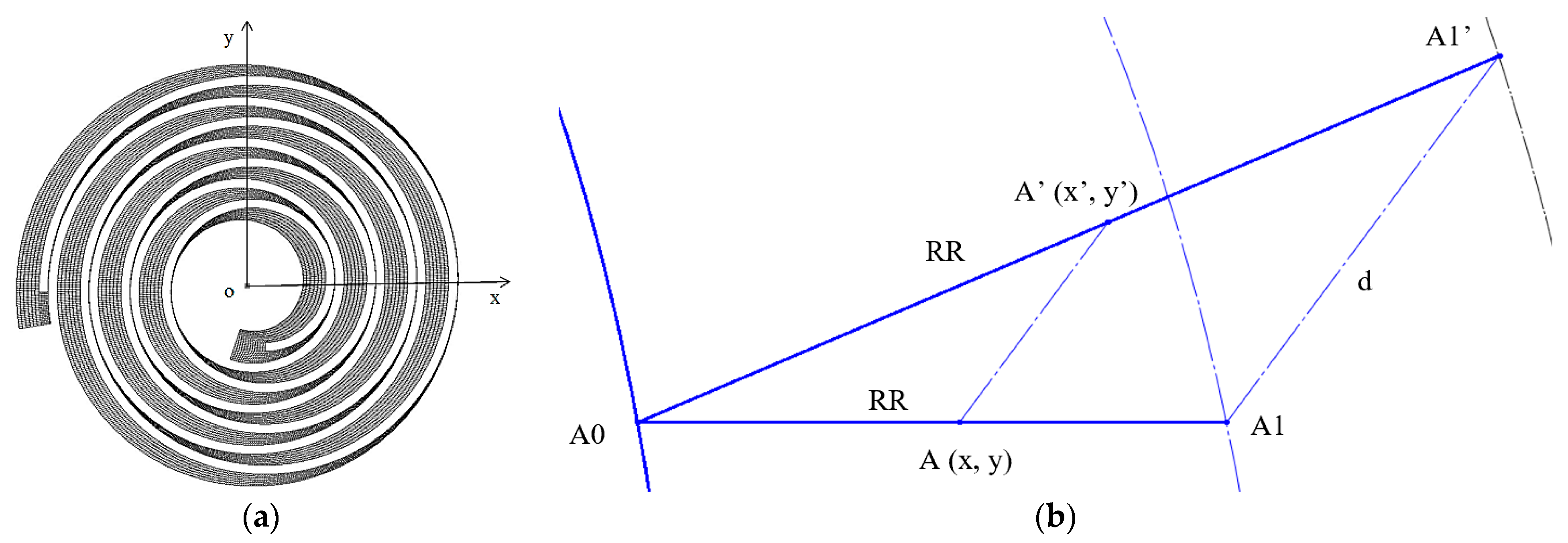 Applsci 13 09378 g003