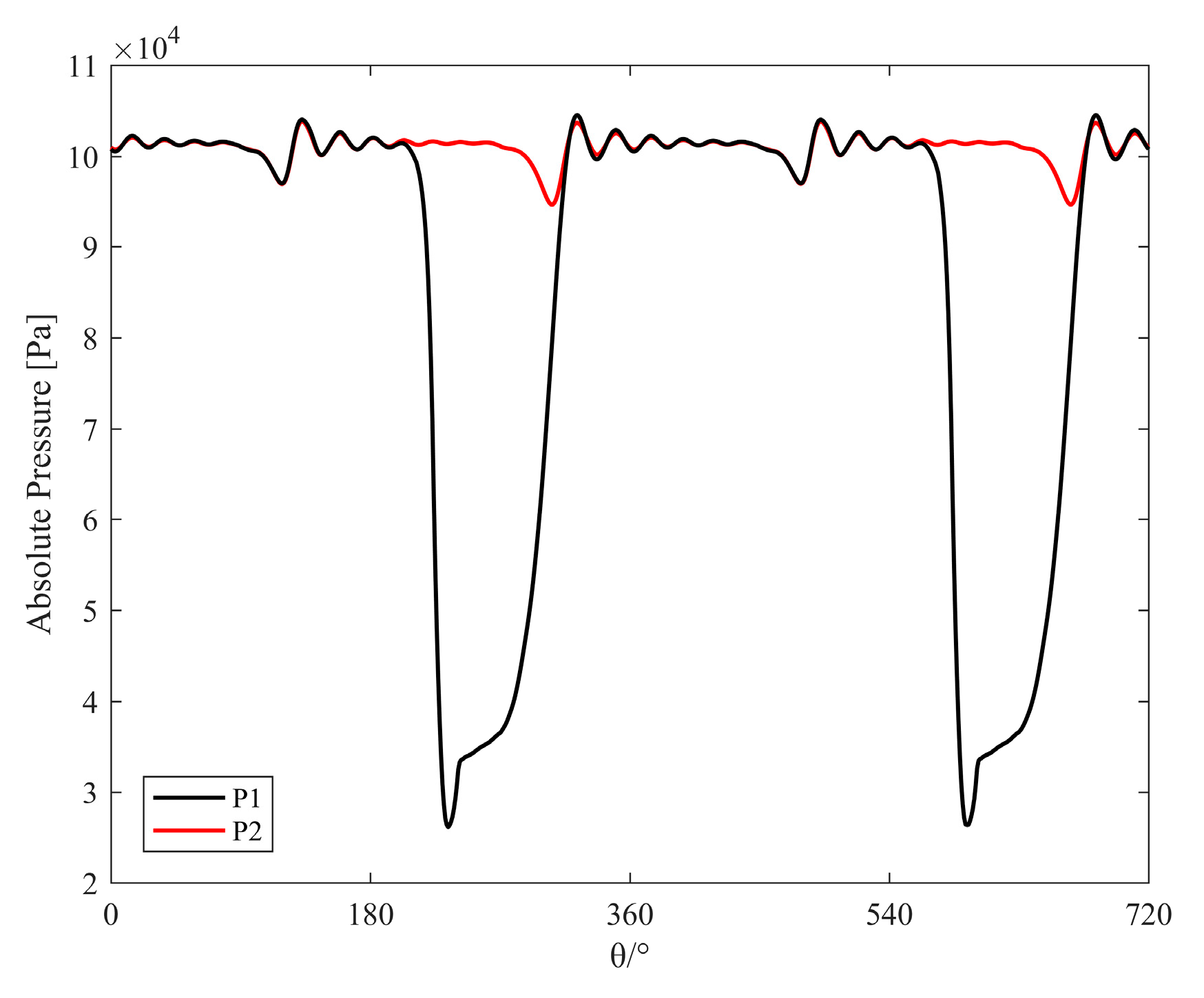 Applsci 13 09378 g007