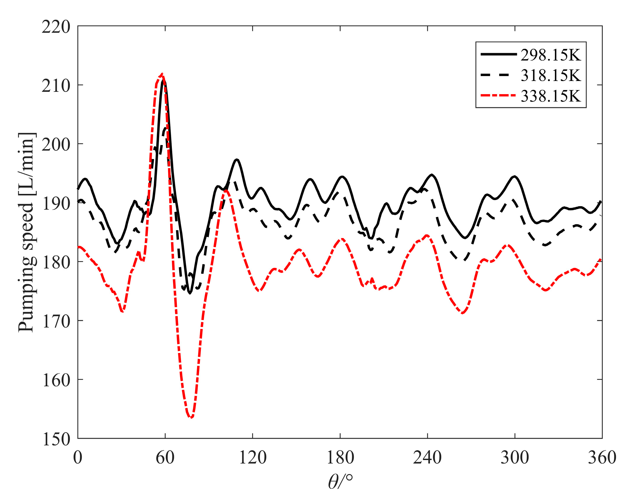 Applsci 13 09378 g008