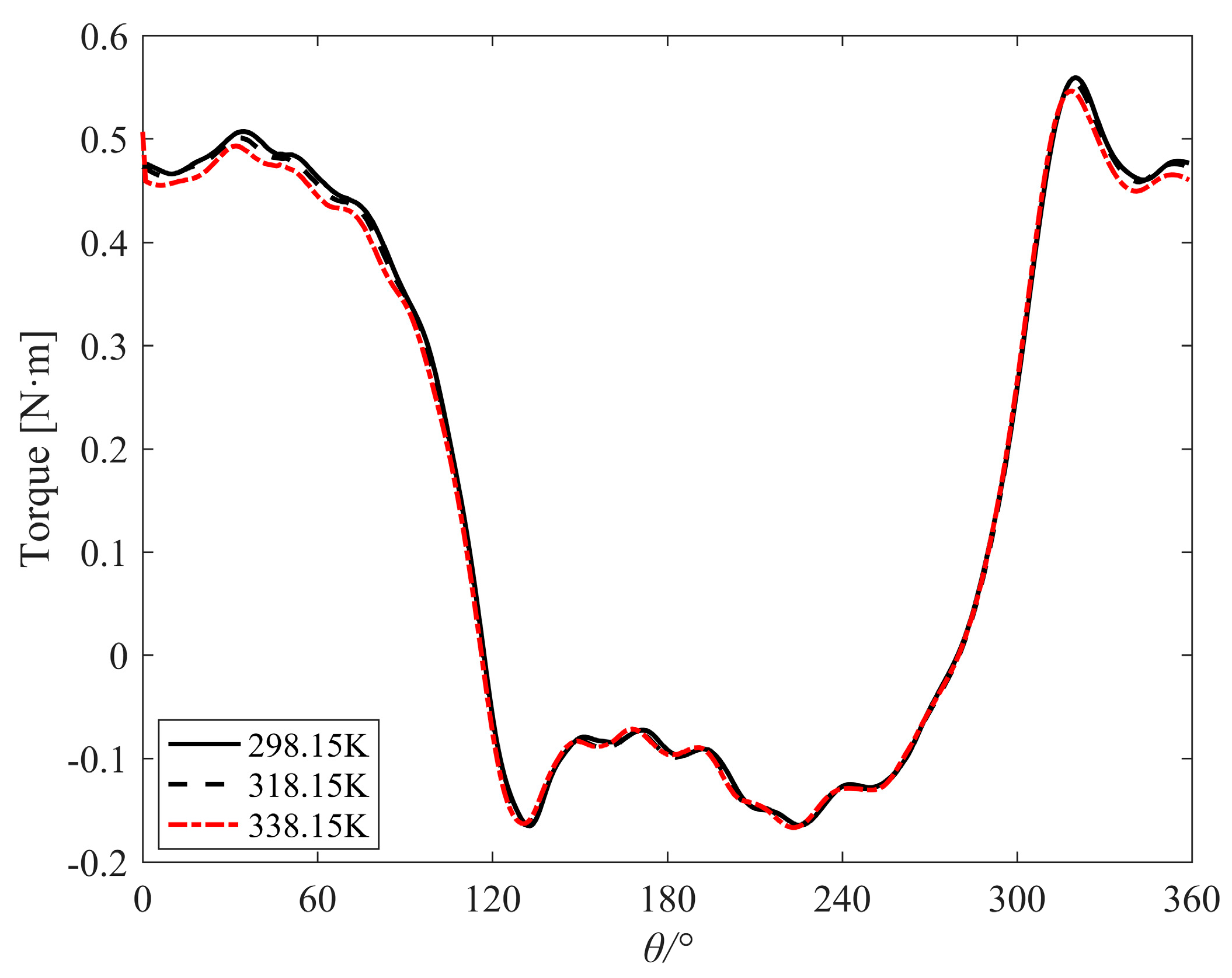Applsci 13 09378 g010