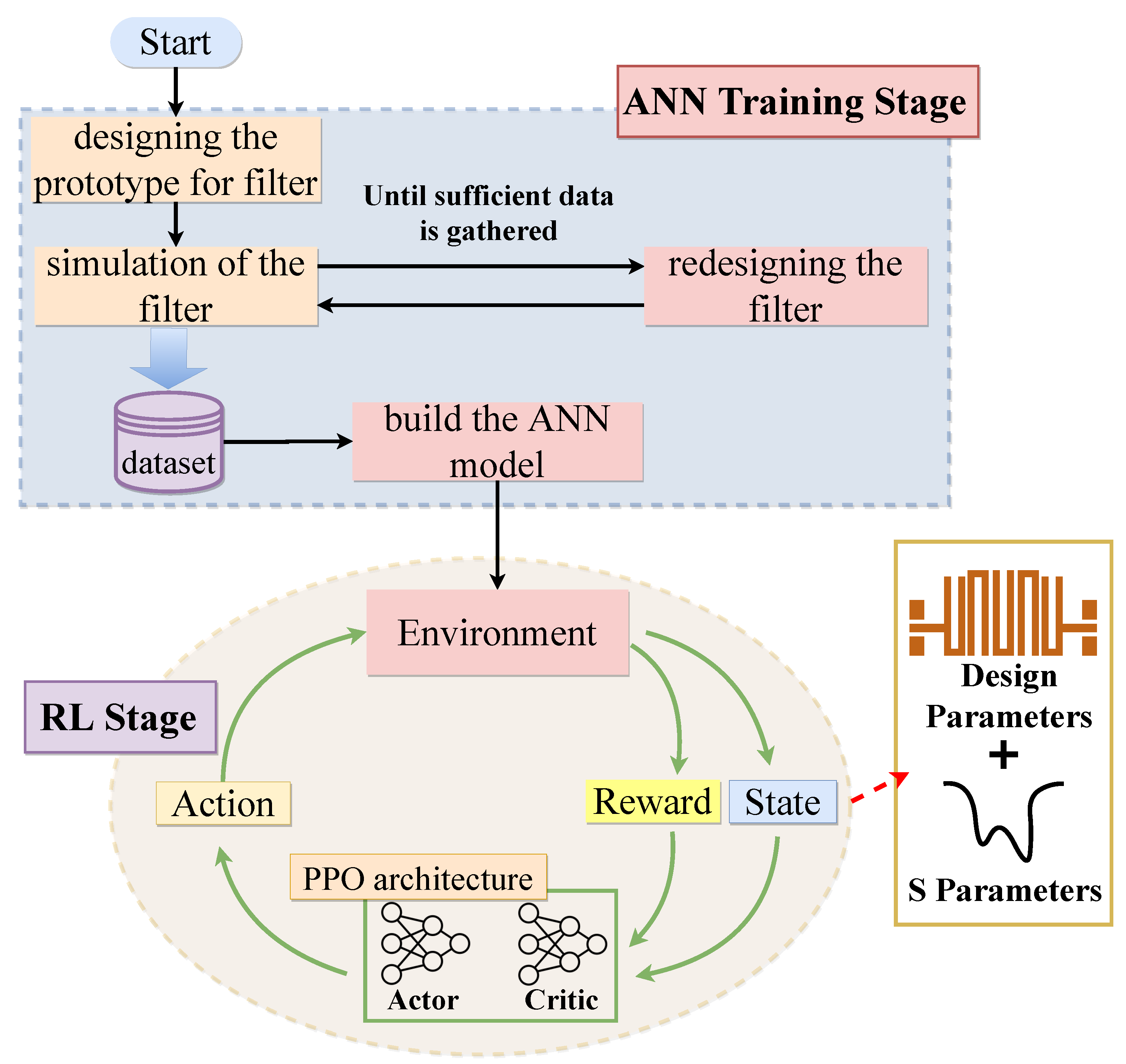 Applsci 13 09379 g002