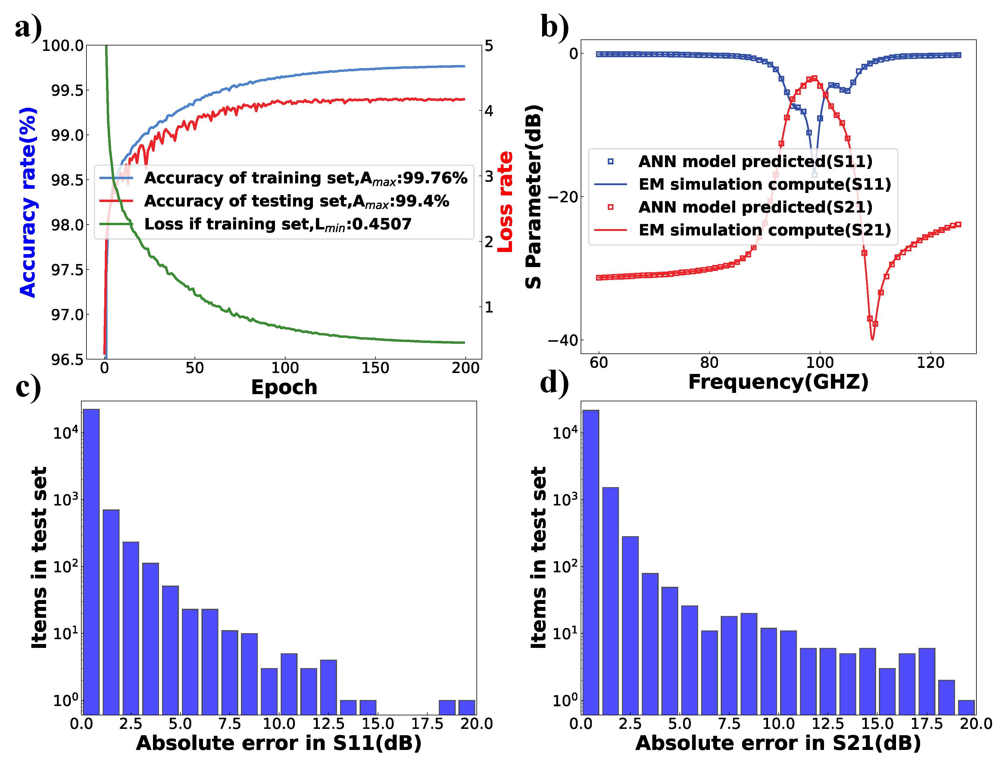 Applsci 13 09379 g005