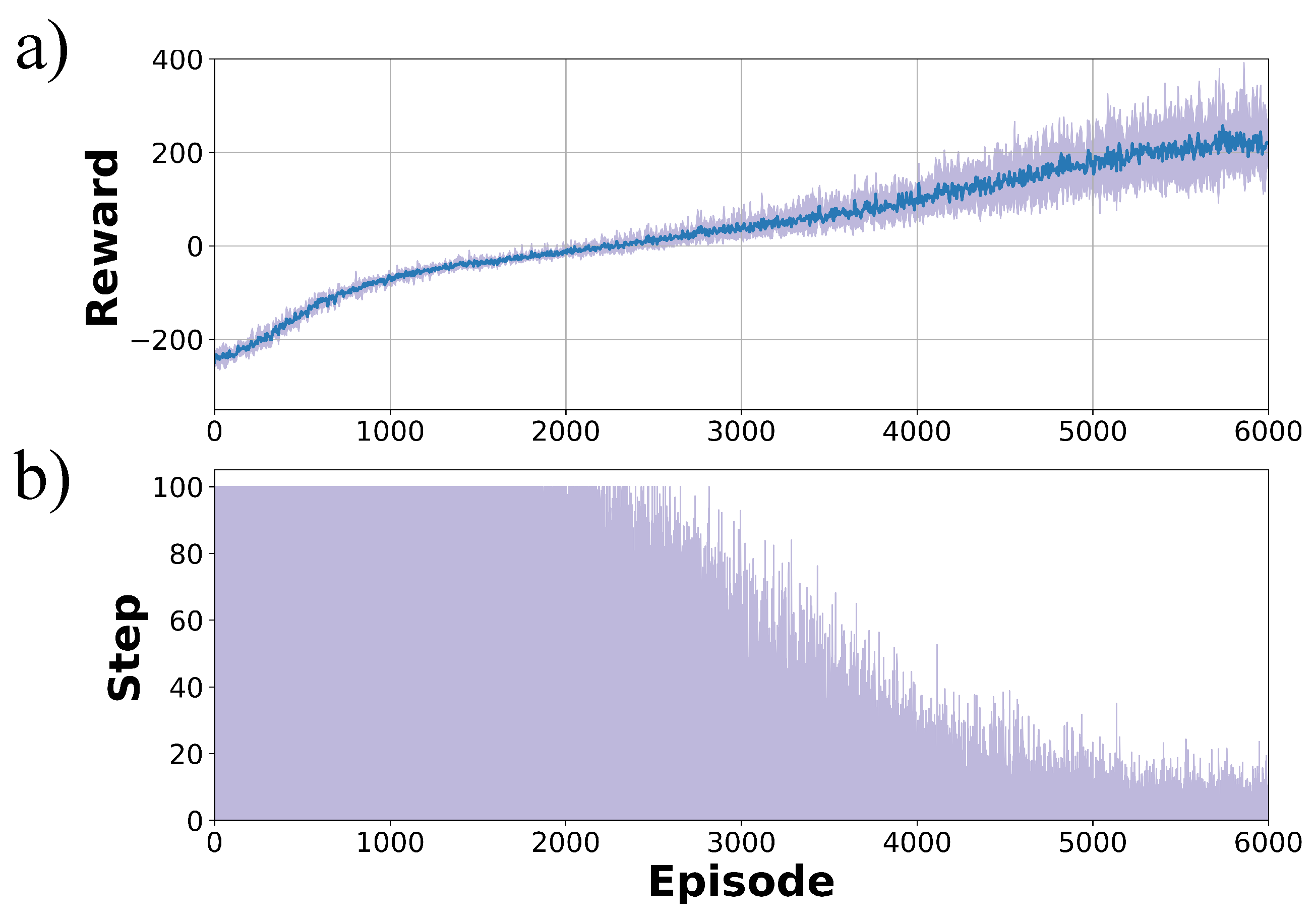 Applsci 13 09379 g006