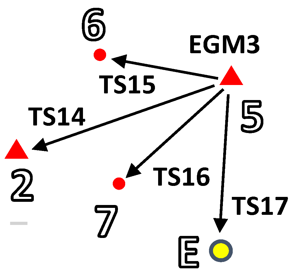 Applsci 13 09380 g005