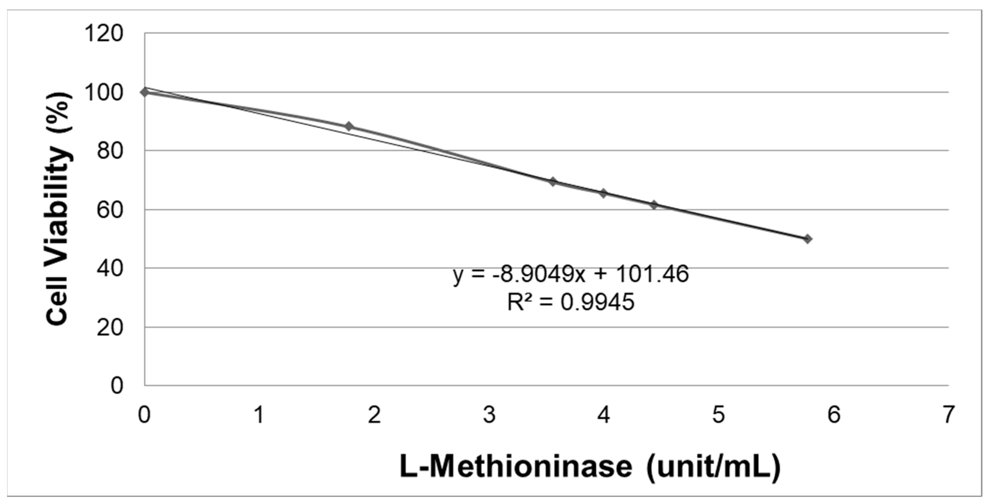 Applsci 13 09382 g002