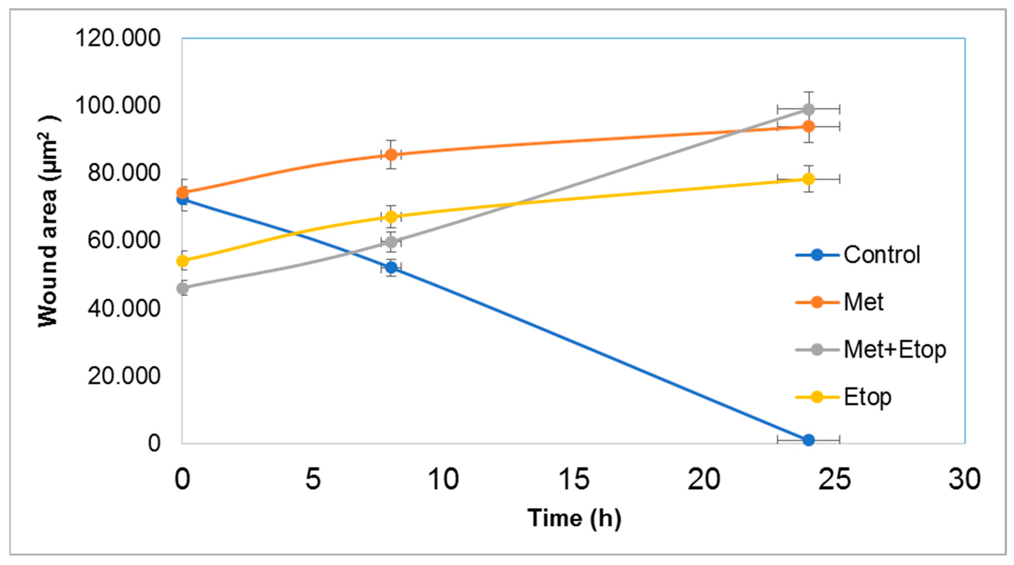 Applsci 13 09382 g009