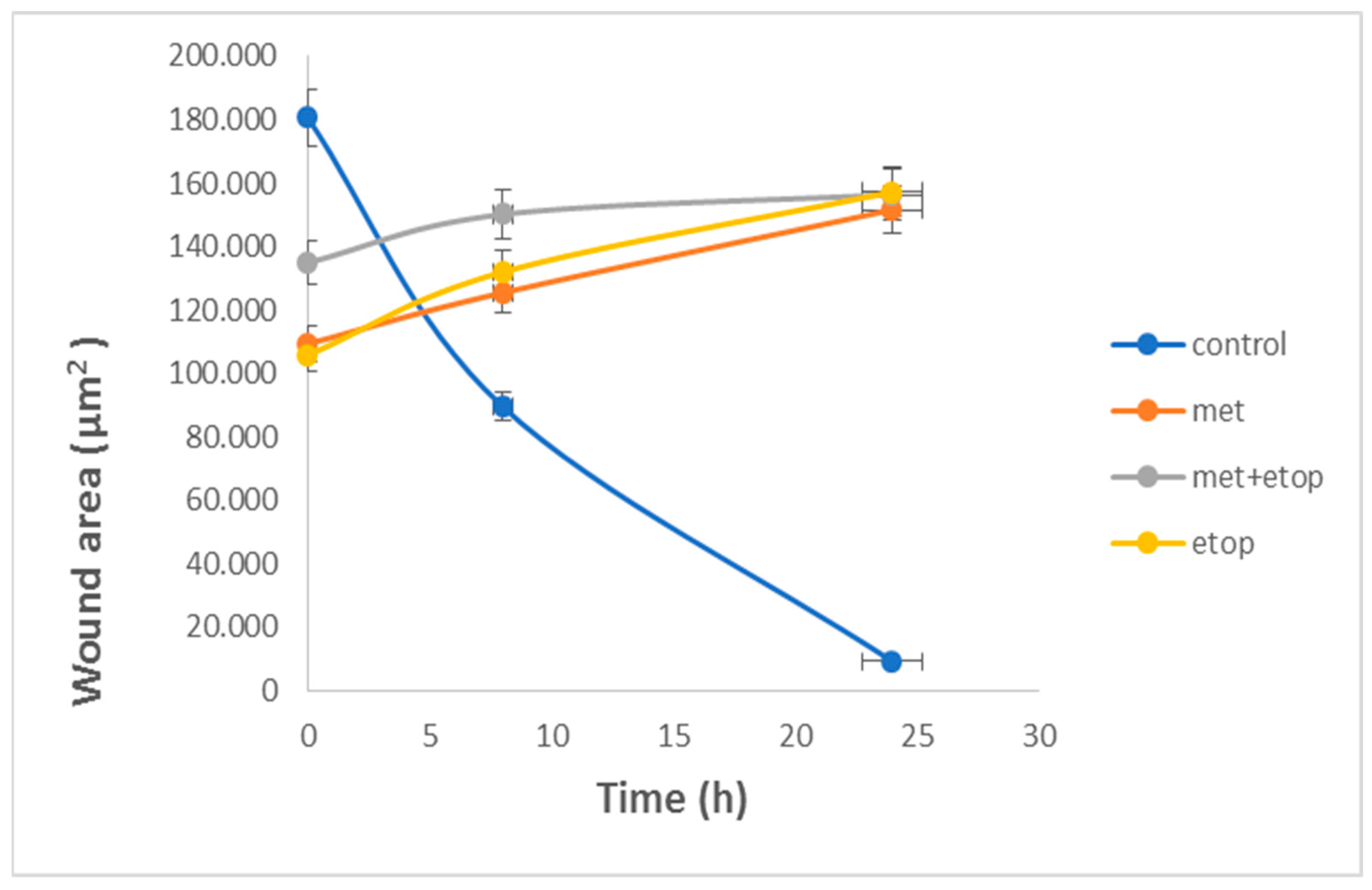 Applsci 13 09382 g012