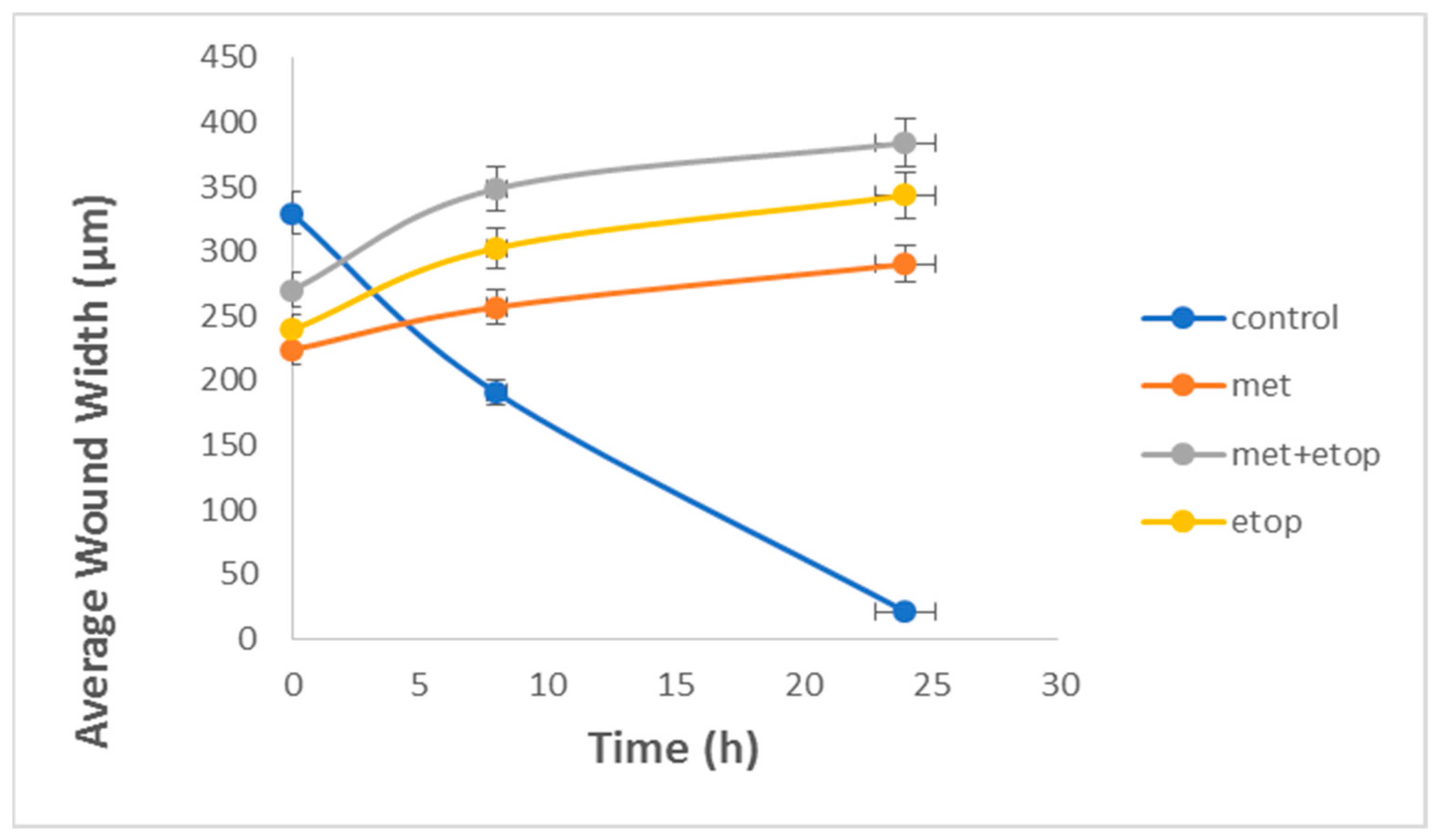 Applsci 13 09382 g013