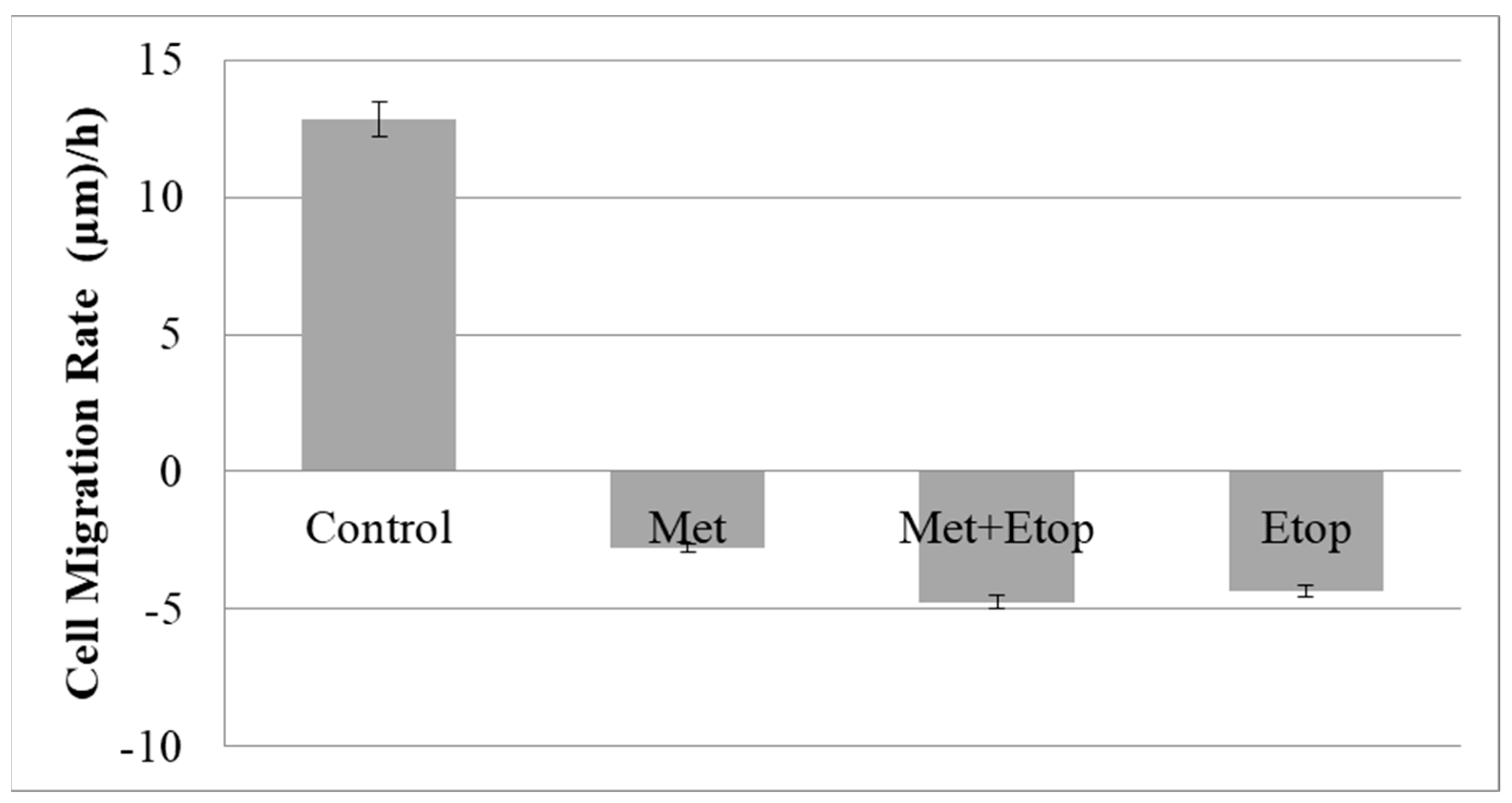 Applsci 13 09382 g014