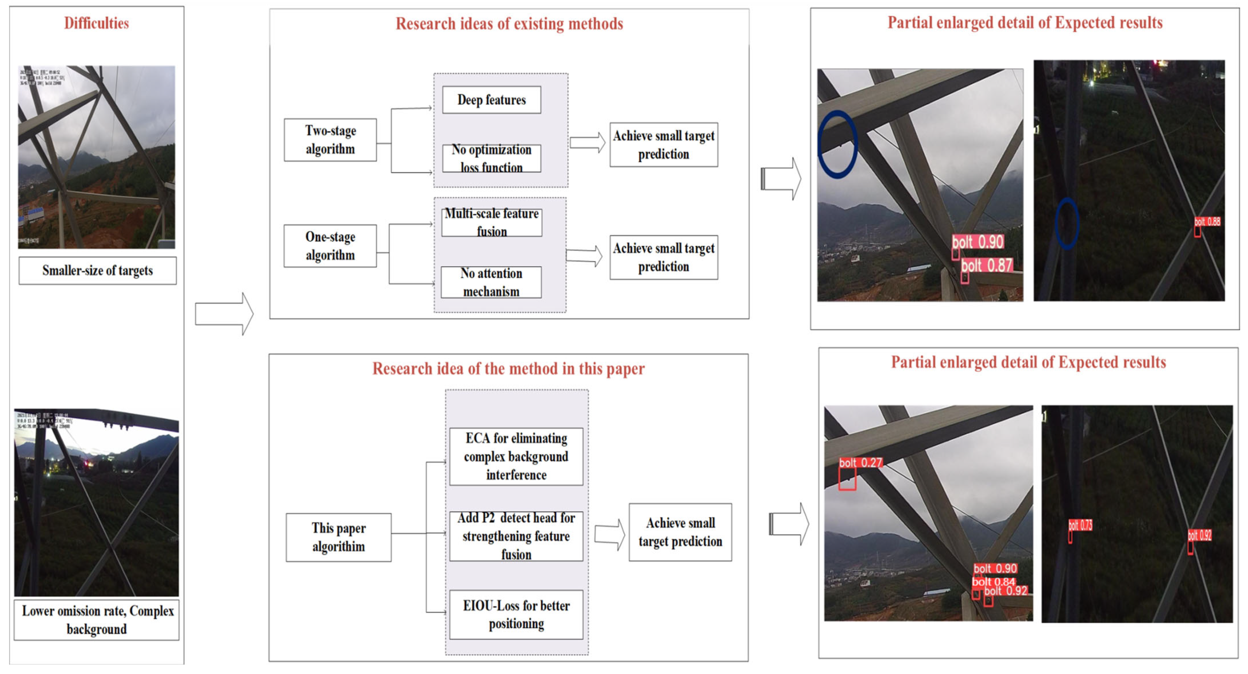 Applsci 13 09386 g001