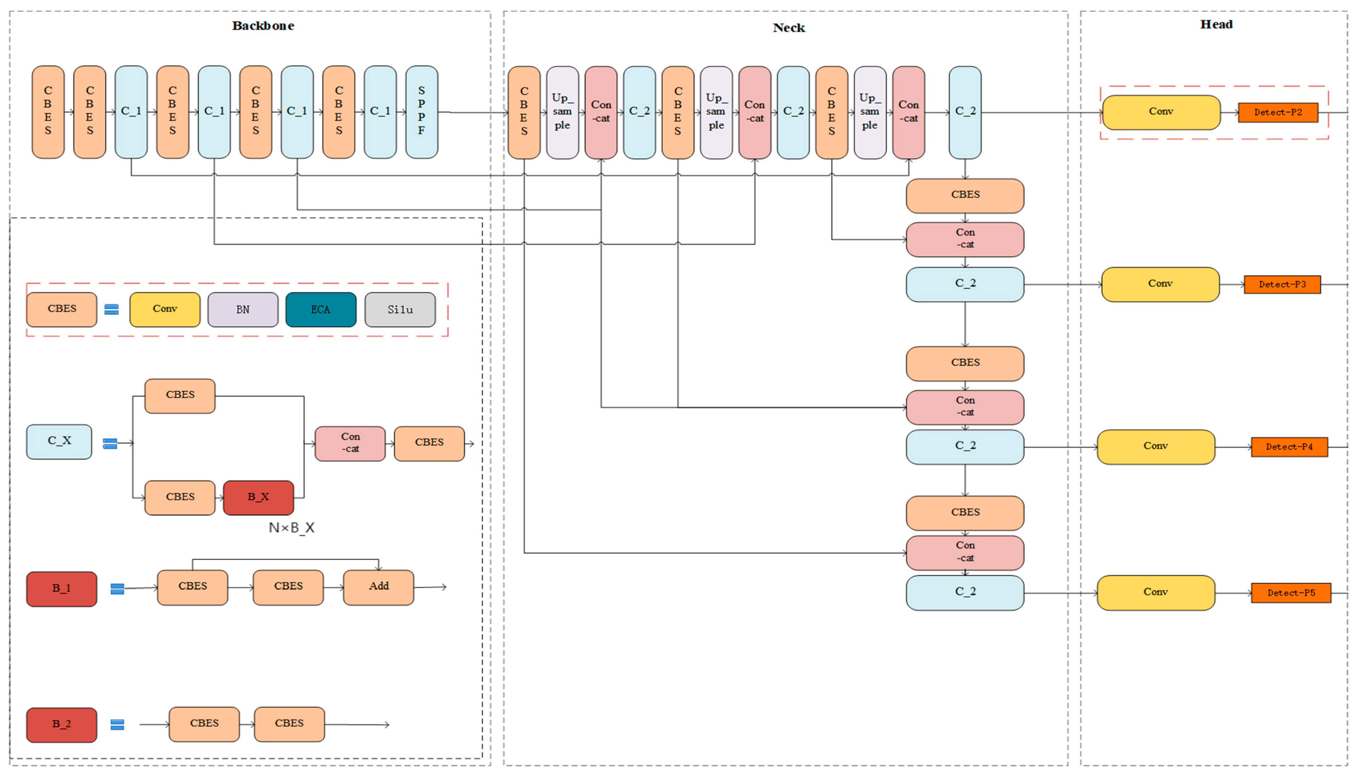 Applsci 13 09386 g003