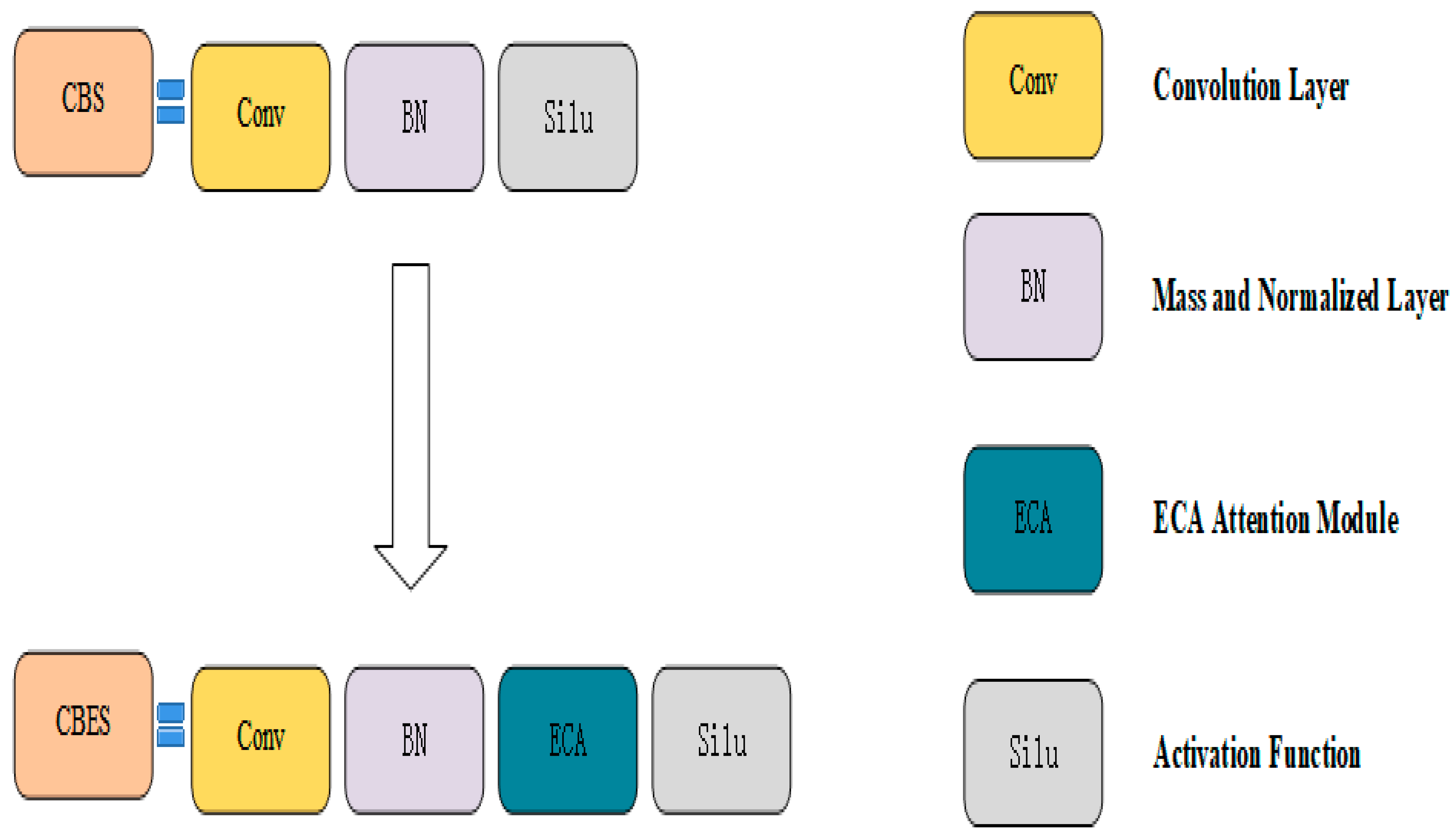 Applsci 13 09386 g005