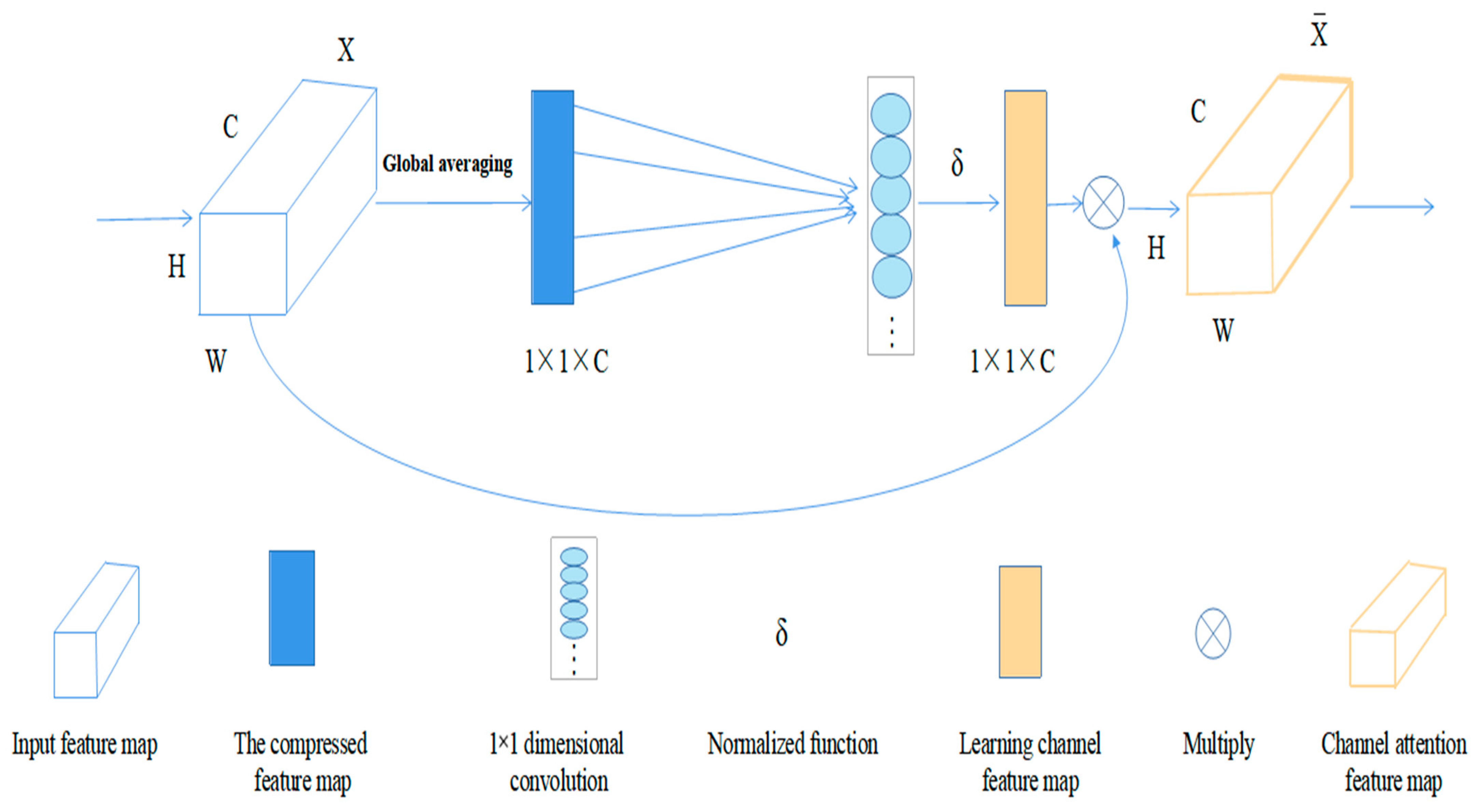 Applsci 13 09386 g006
