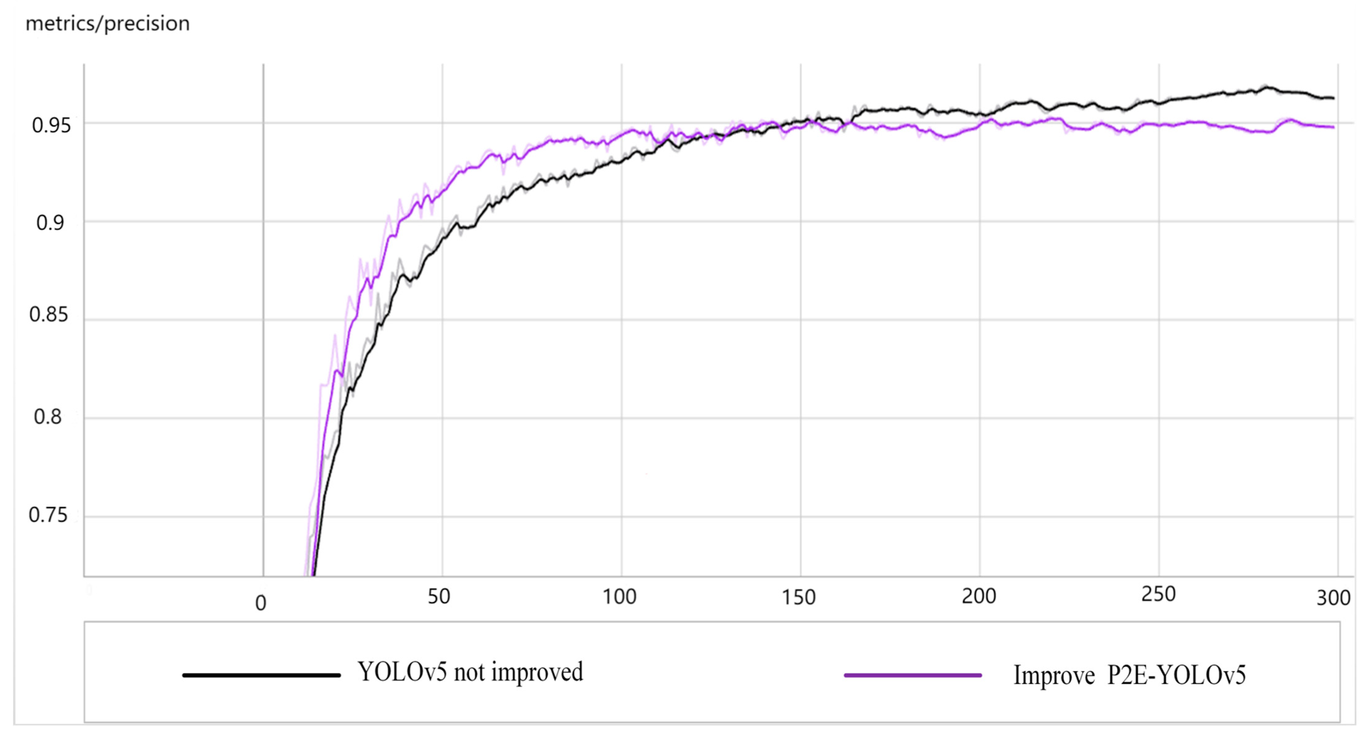 Applsci 13 09386 g010