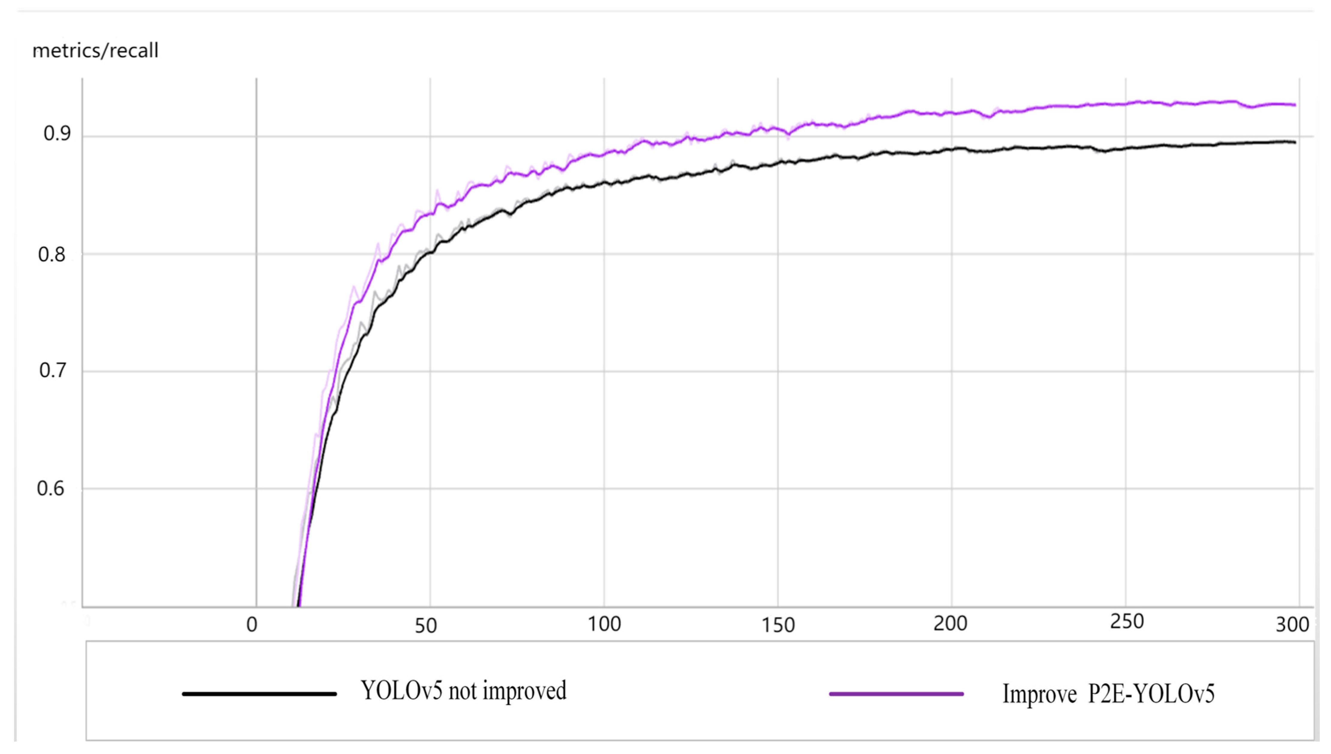 Applsci 13 09386 g011