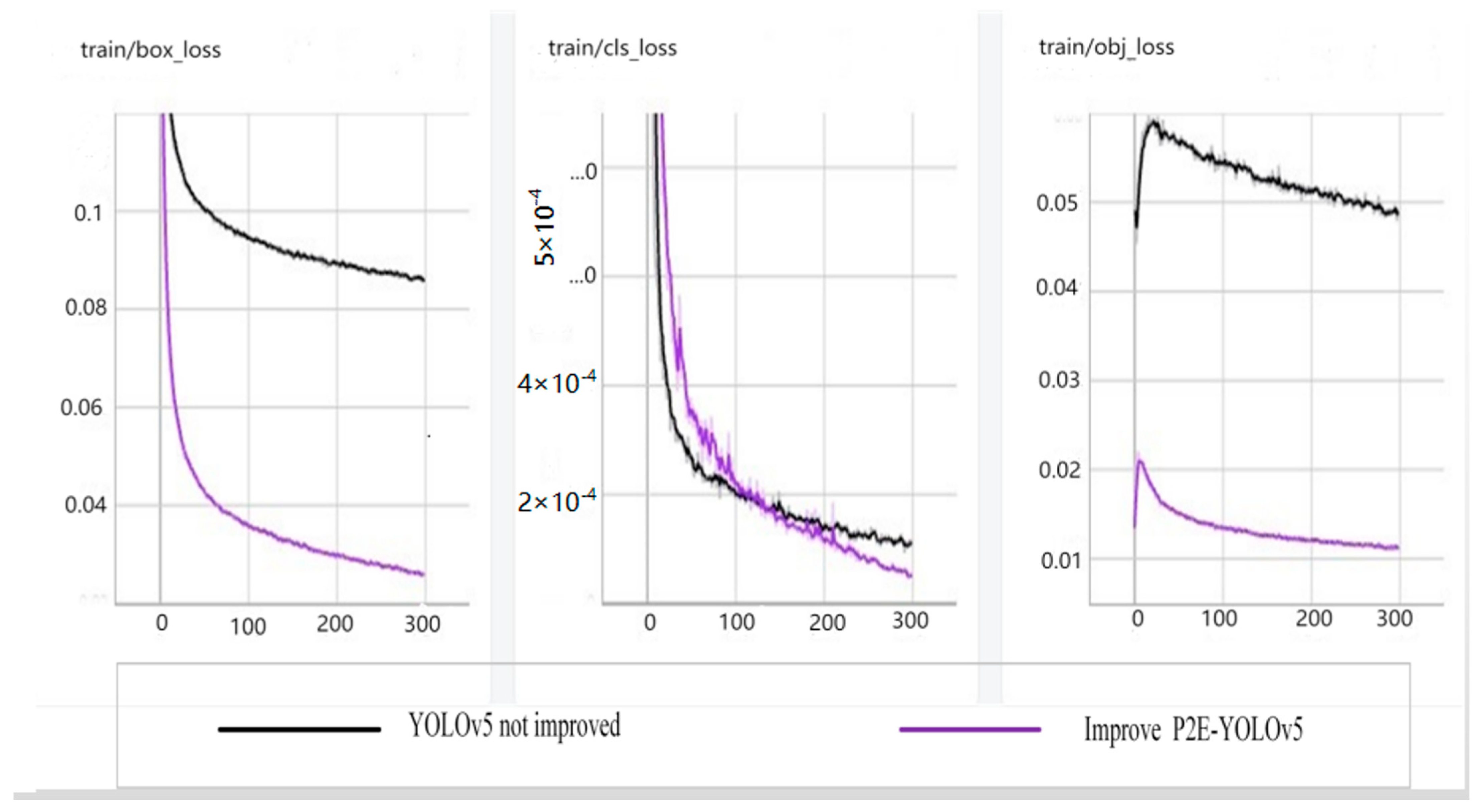 Applsci 13 09386 g013