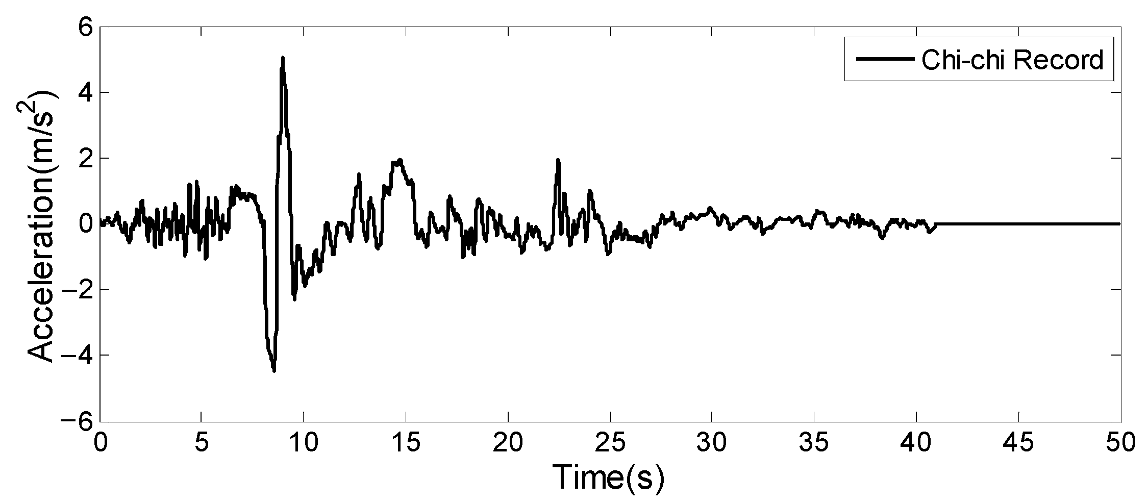 Applsci 13 09387 g007