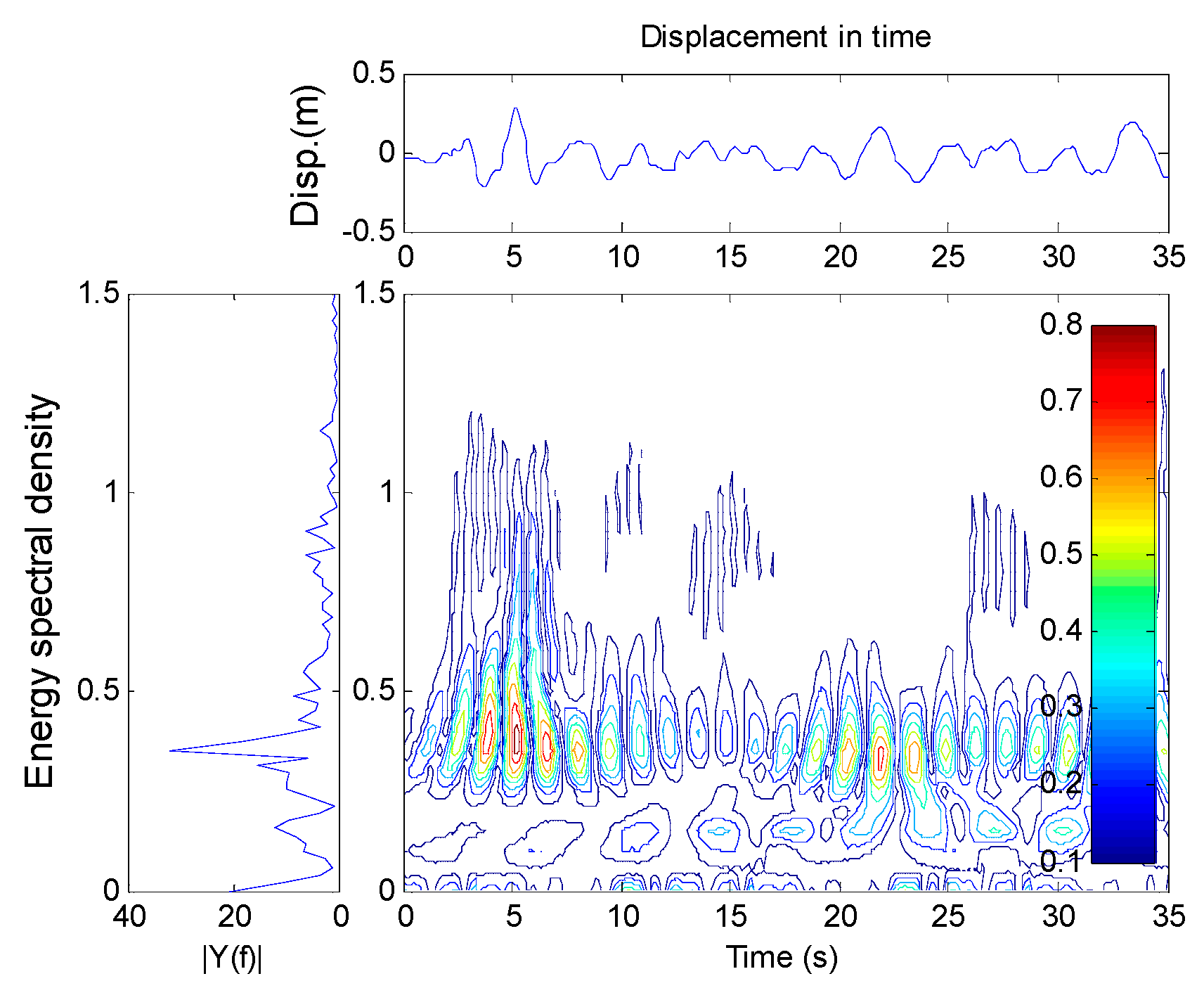Applsci 13 09387 g008