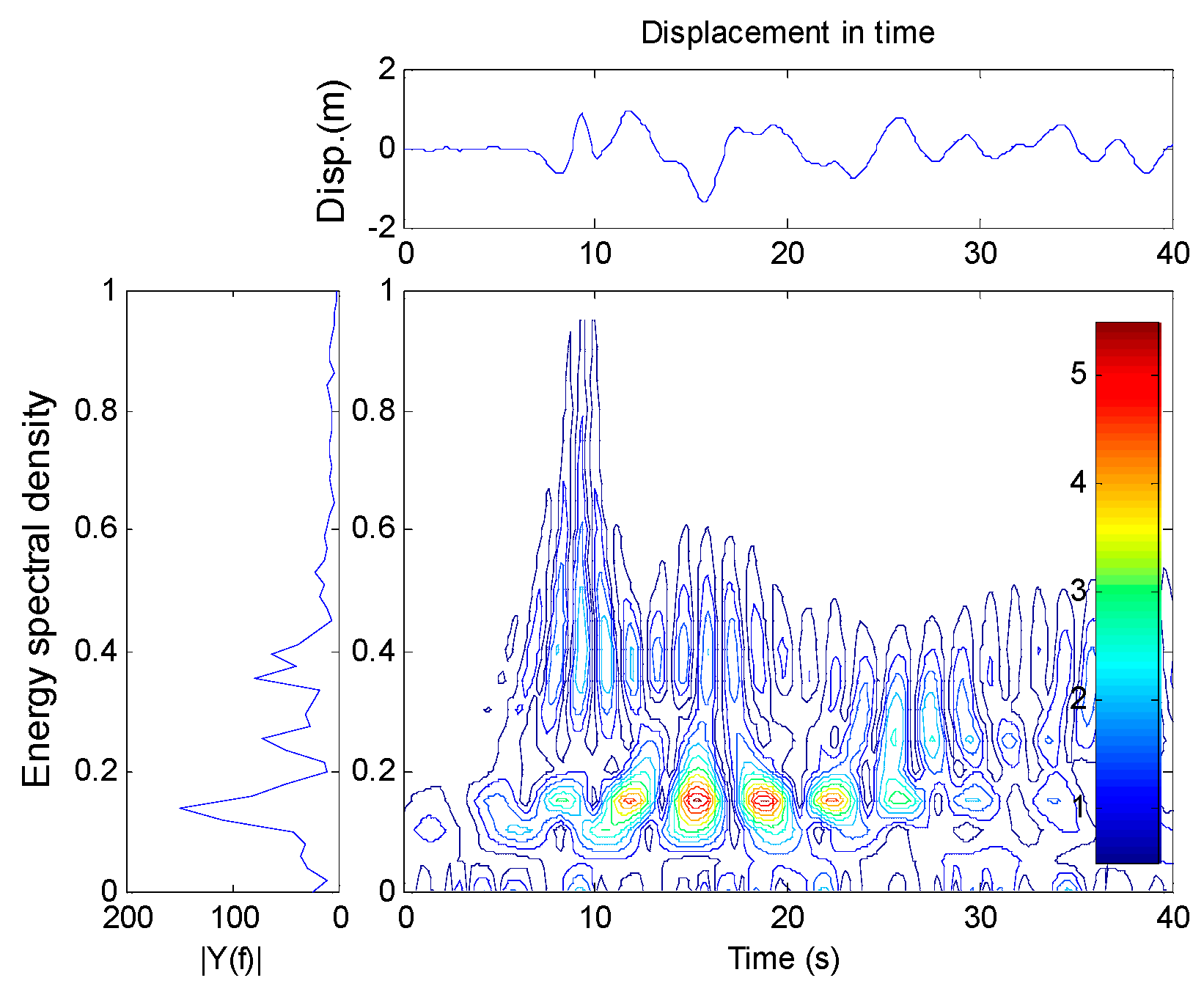 Applsci 13 09387 g009