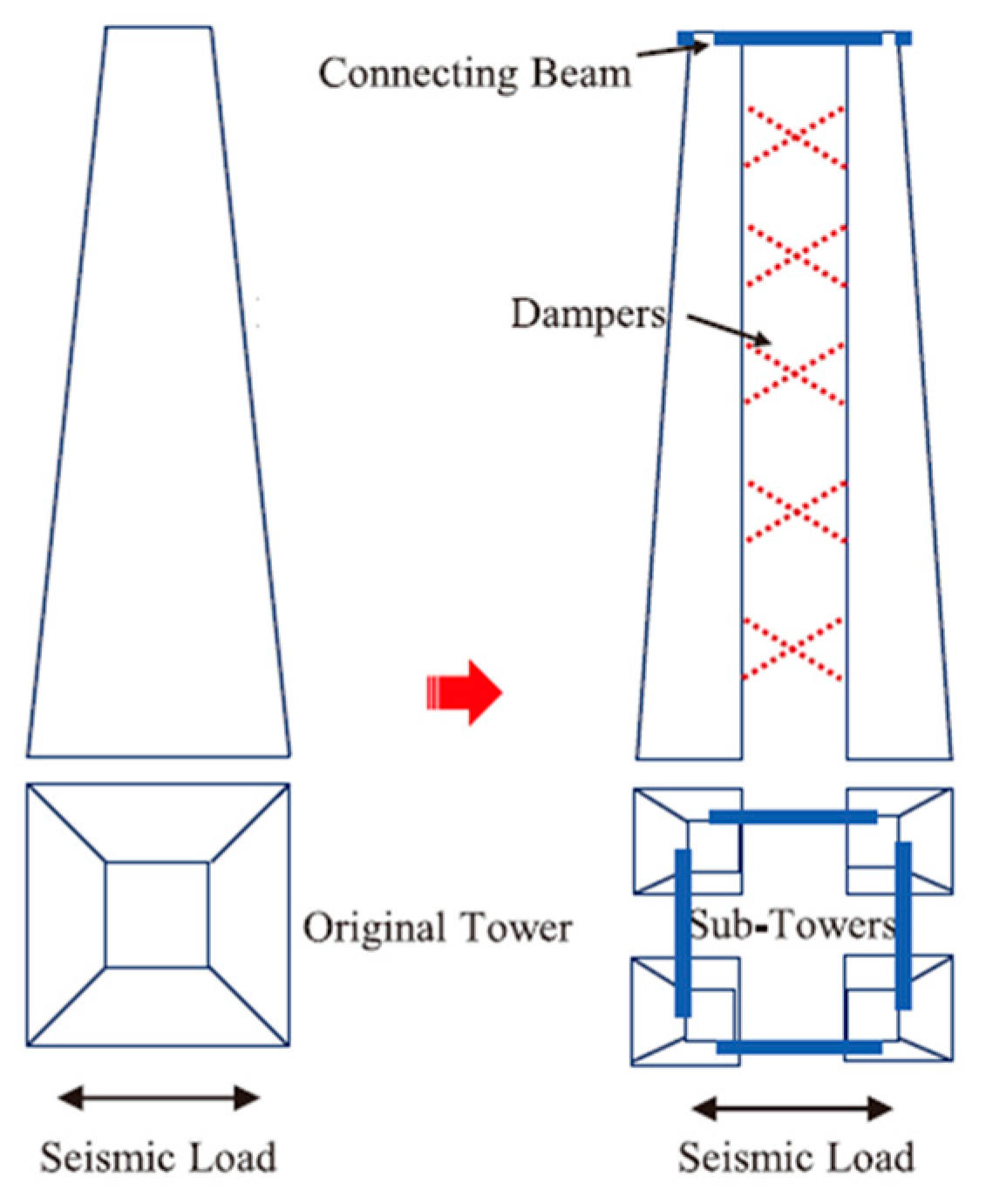 Applsci 13 09387 g011