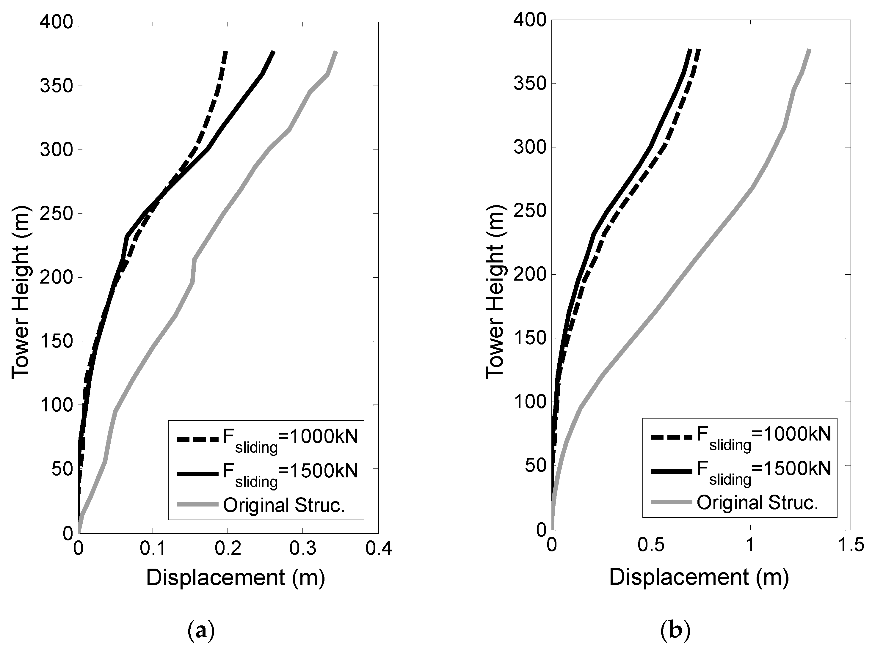 Applsci 13 09387 g020