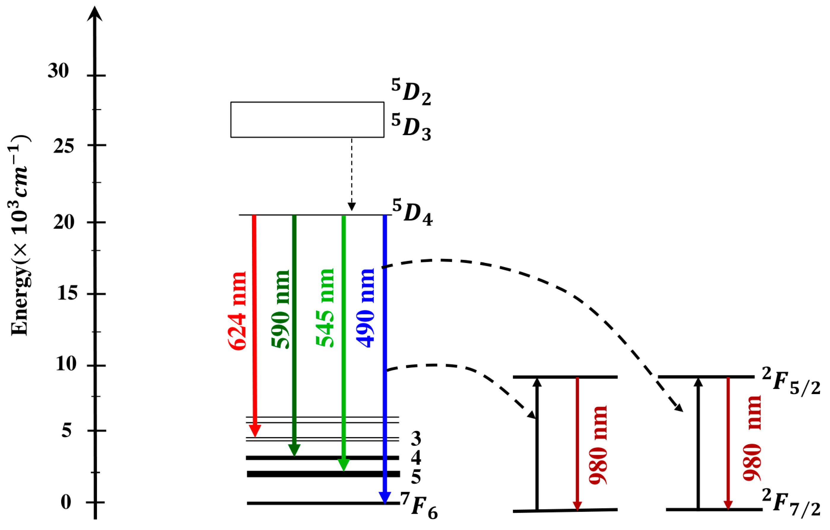 Applsci 13 09390 g002