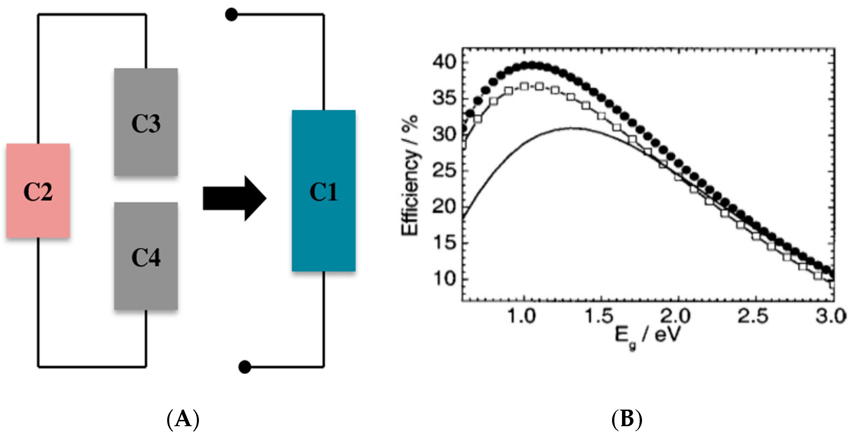 Applsci 13 09390 g003