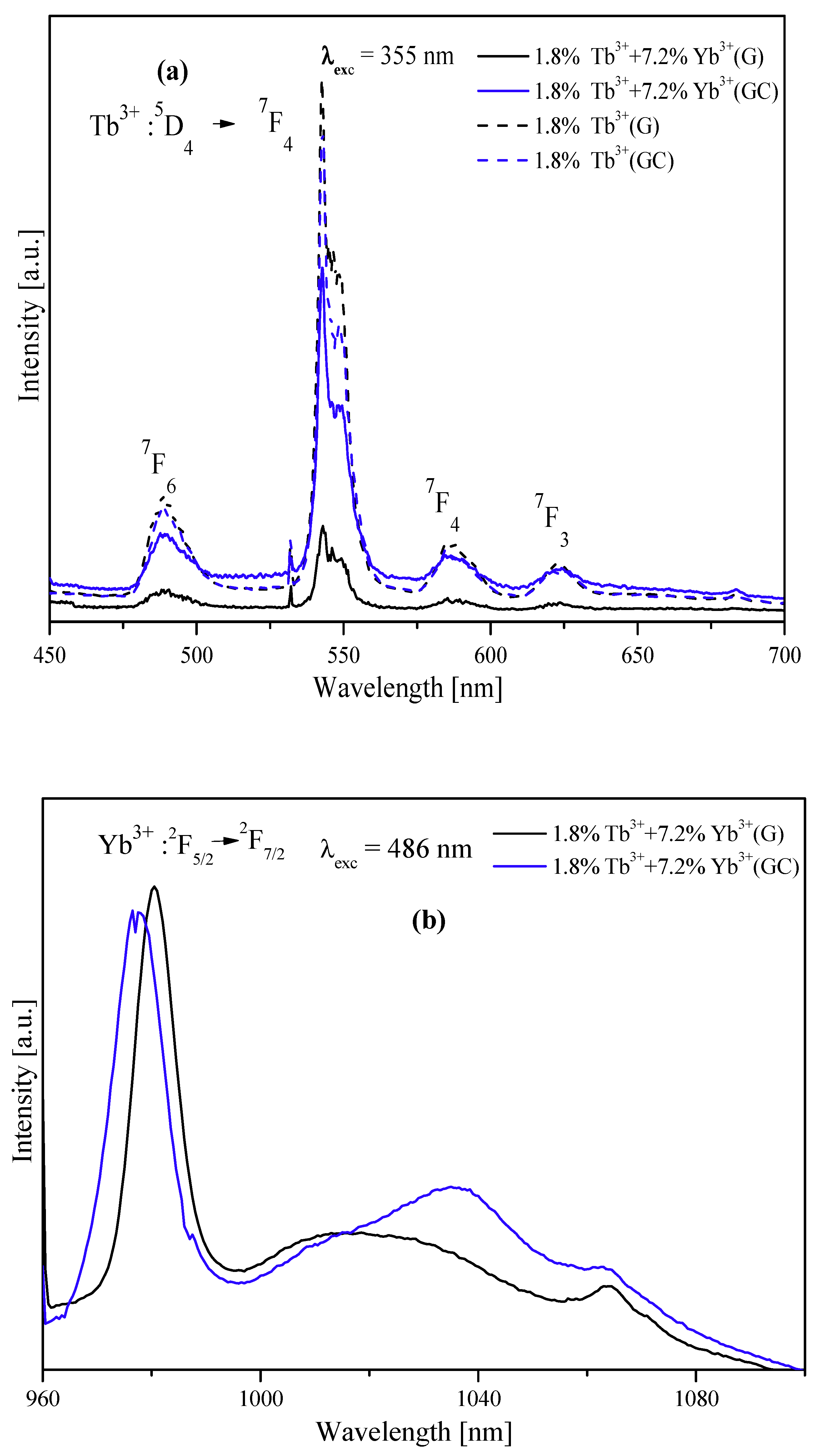 Applsci 13 09390 g004