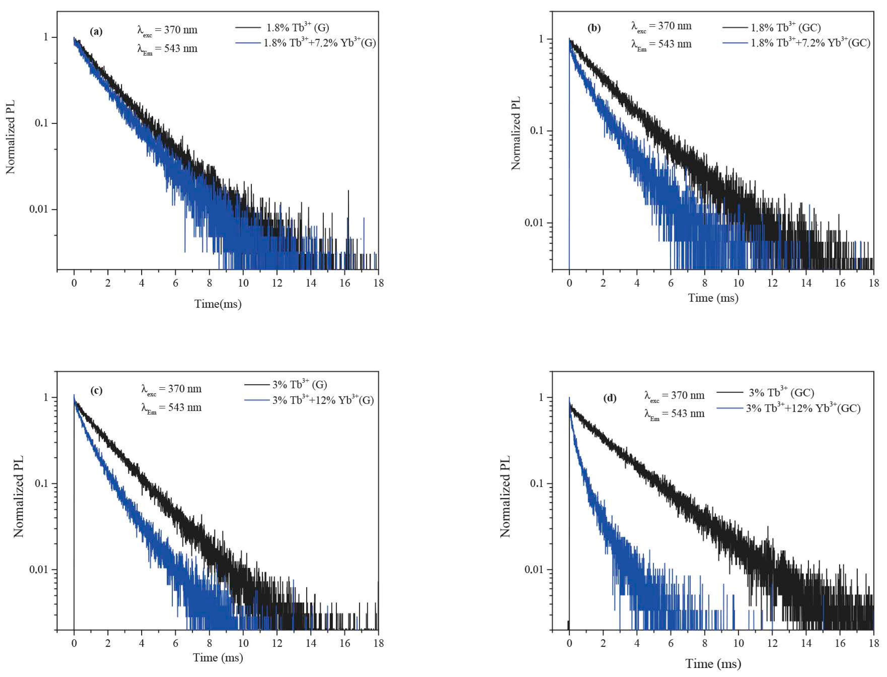 Applsci 13 09390 g006