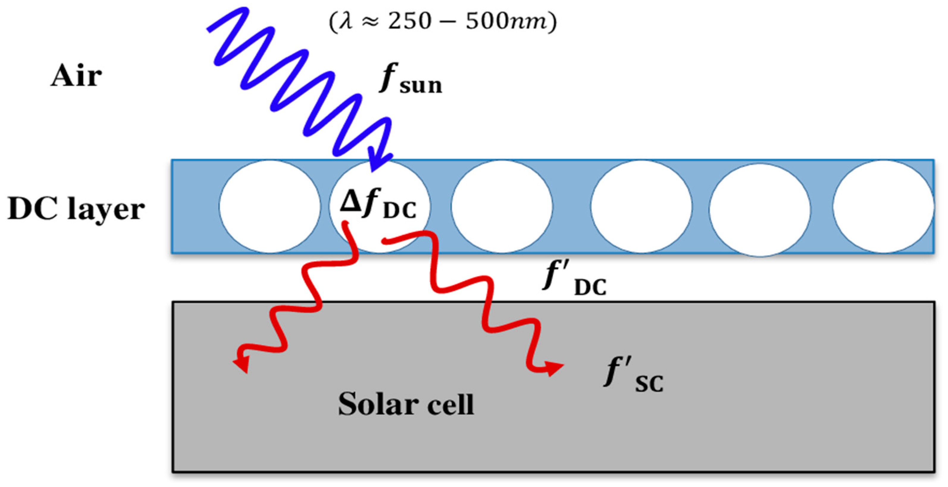Applsci 13 09390 g009