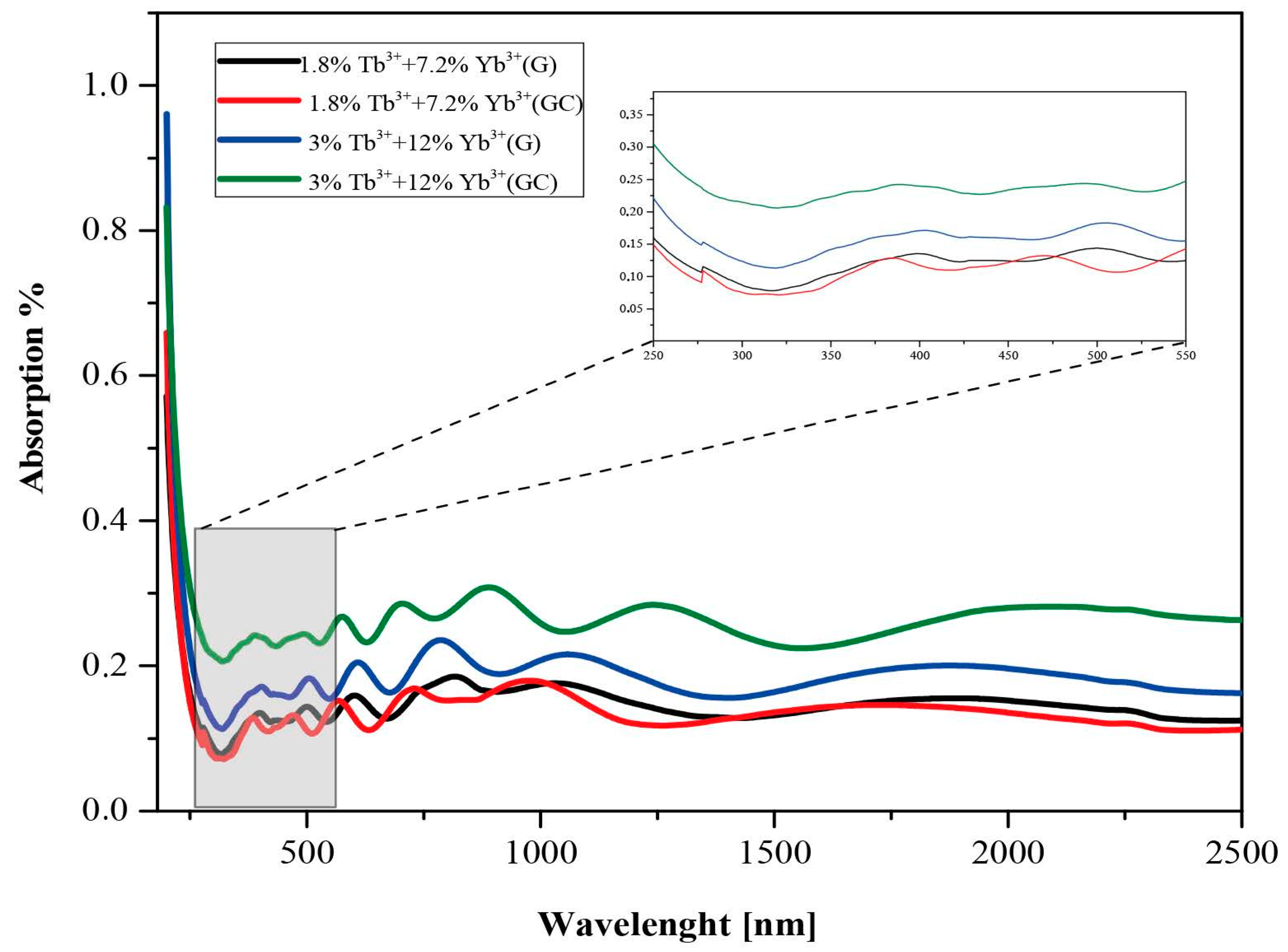 Applsci 13 09390 g010