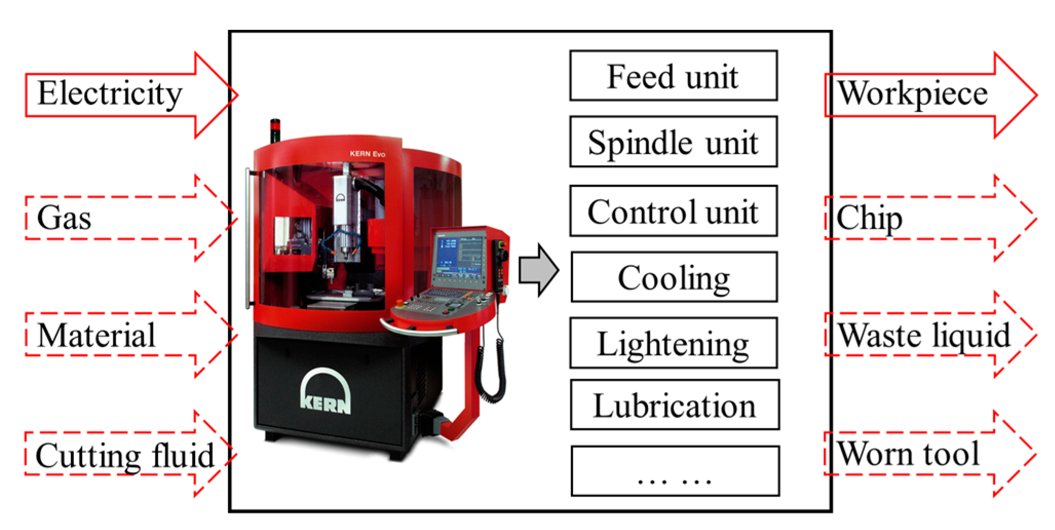 Applsci 13 09392 g001