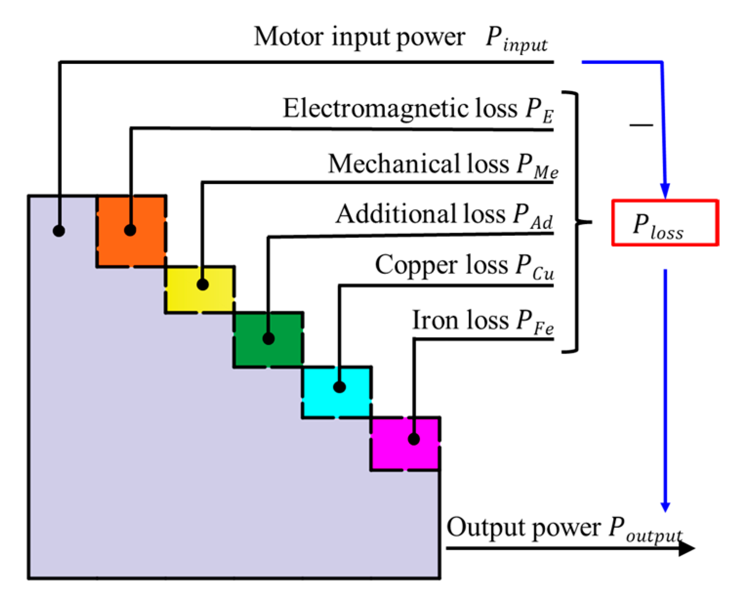 Applsci 13 09392 g004