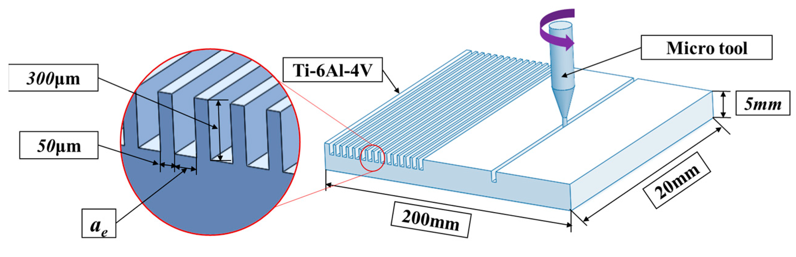 Applsci 13 09392 g006