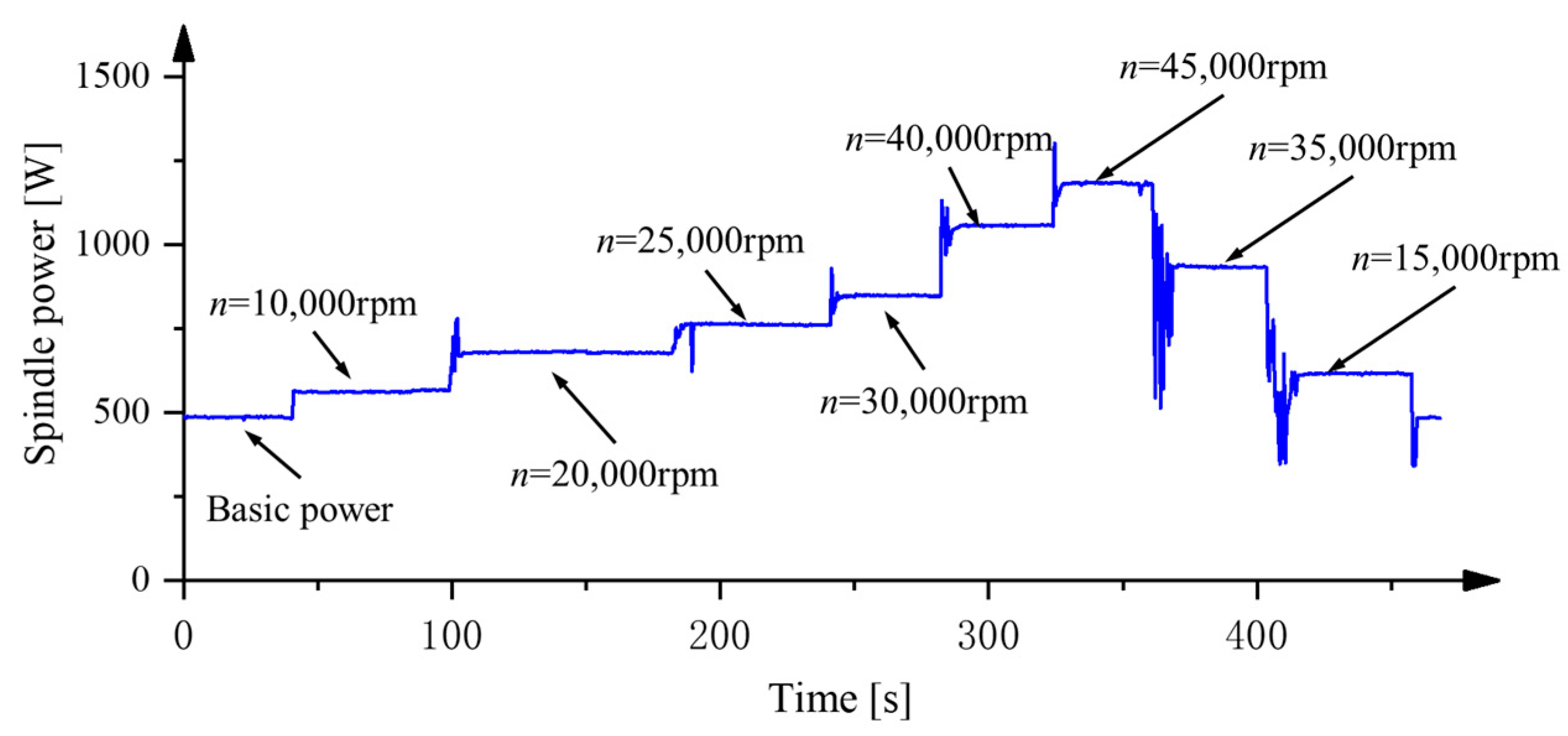 Applsci 13 09392 g010