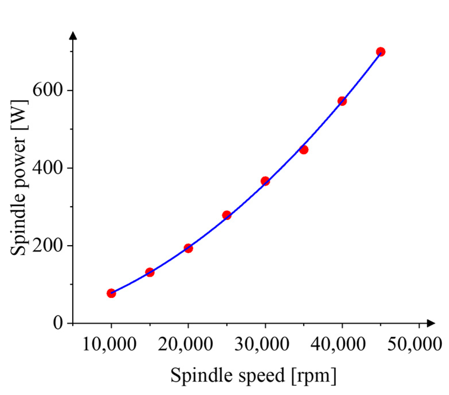 Applsci 13 09392 g011