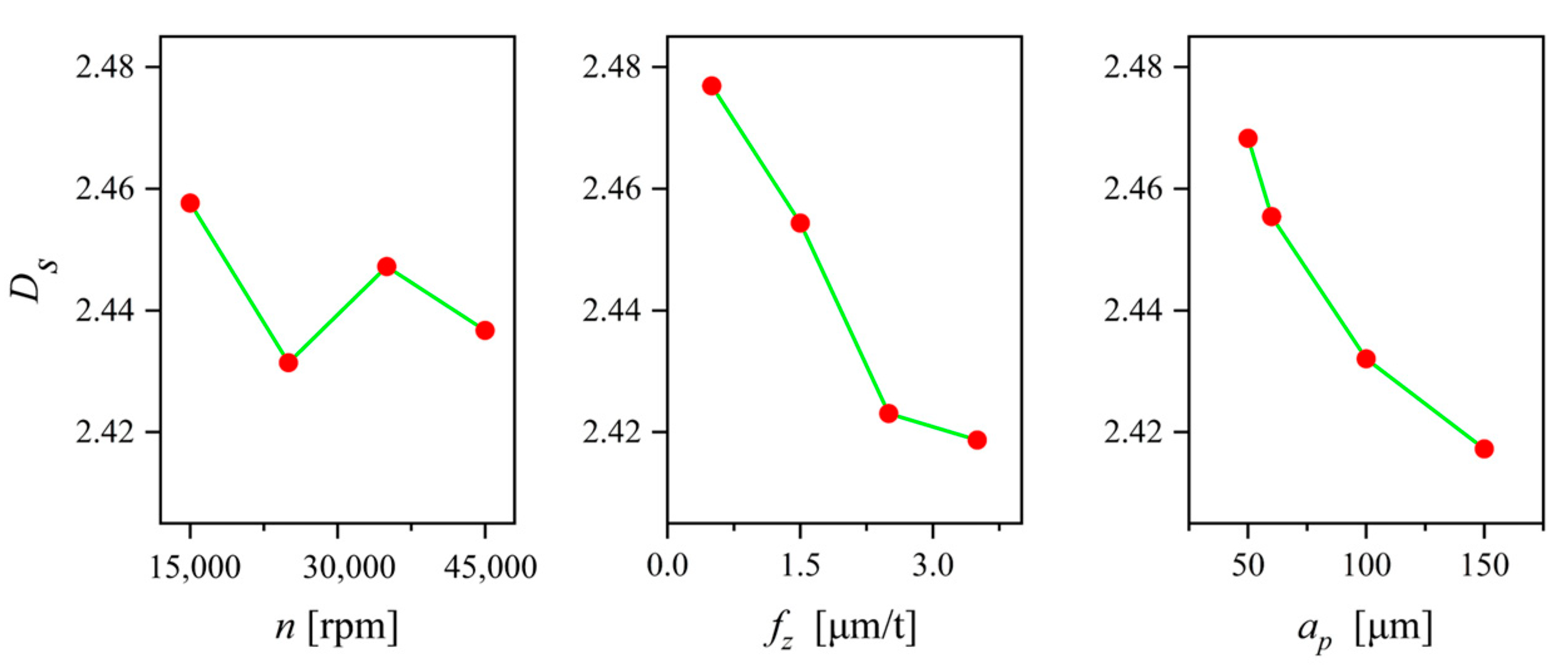 Applsci 13 09392 g015