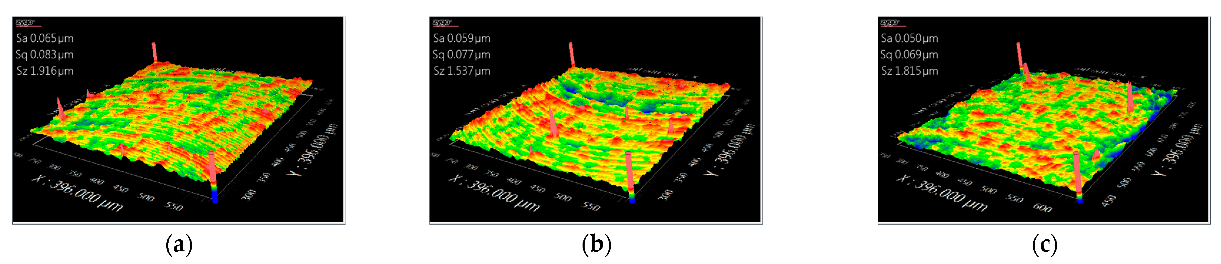 Applsci 13 09392 g021