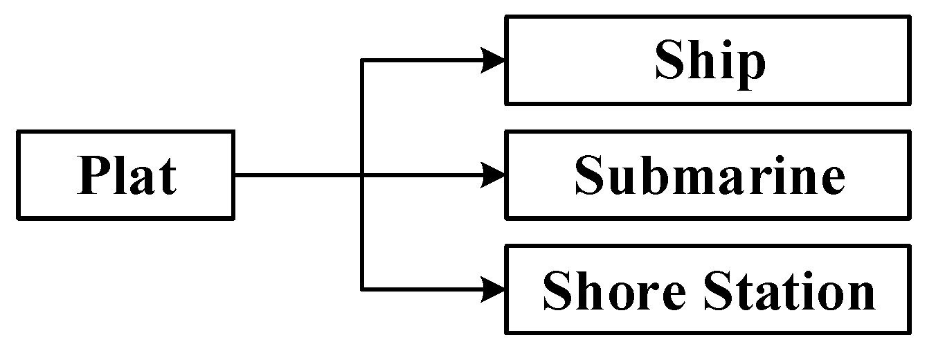 Applsci 13 09393 g003