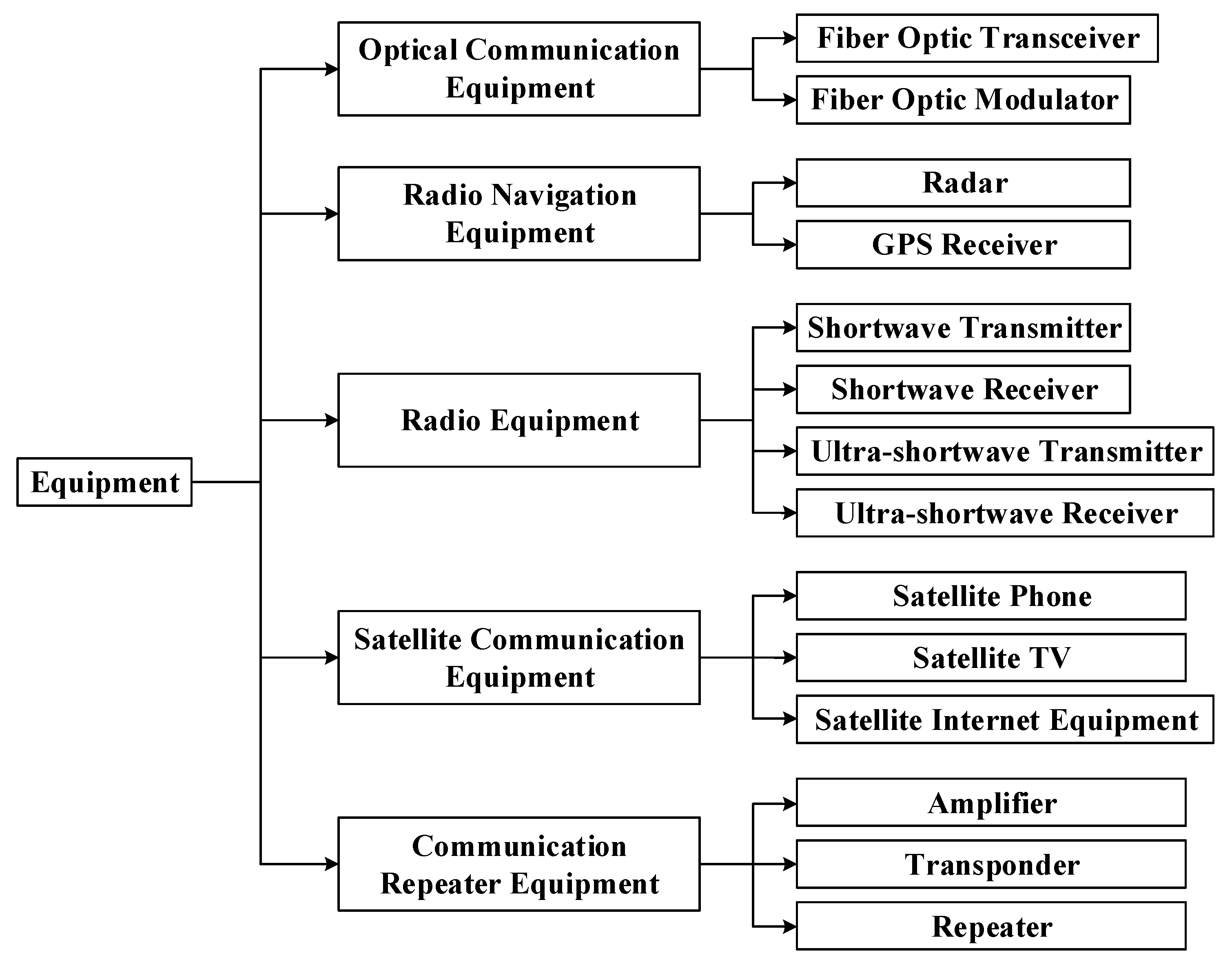 Applsci 13 09393 g005