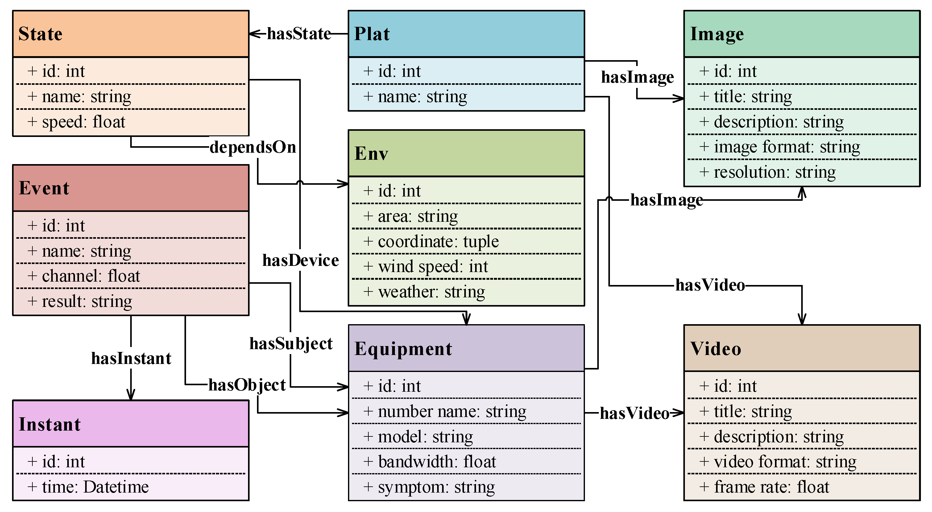 Applsci 13 09393 g006