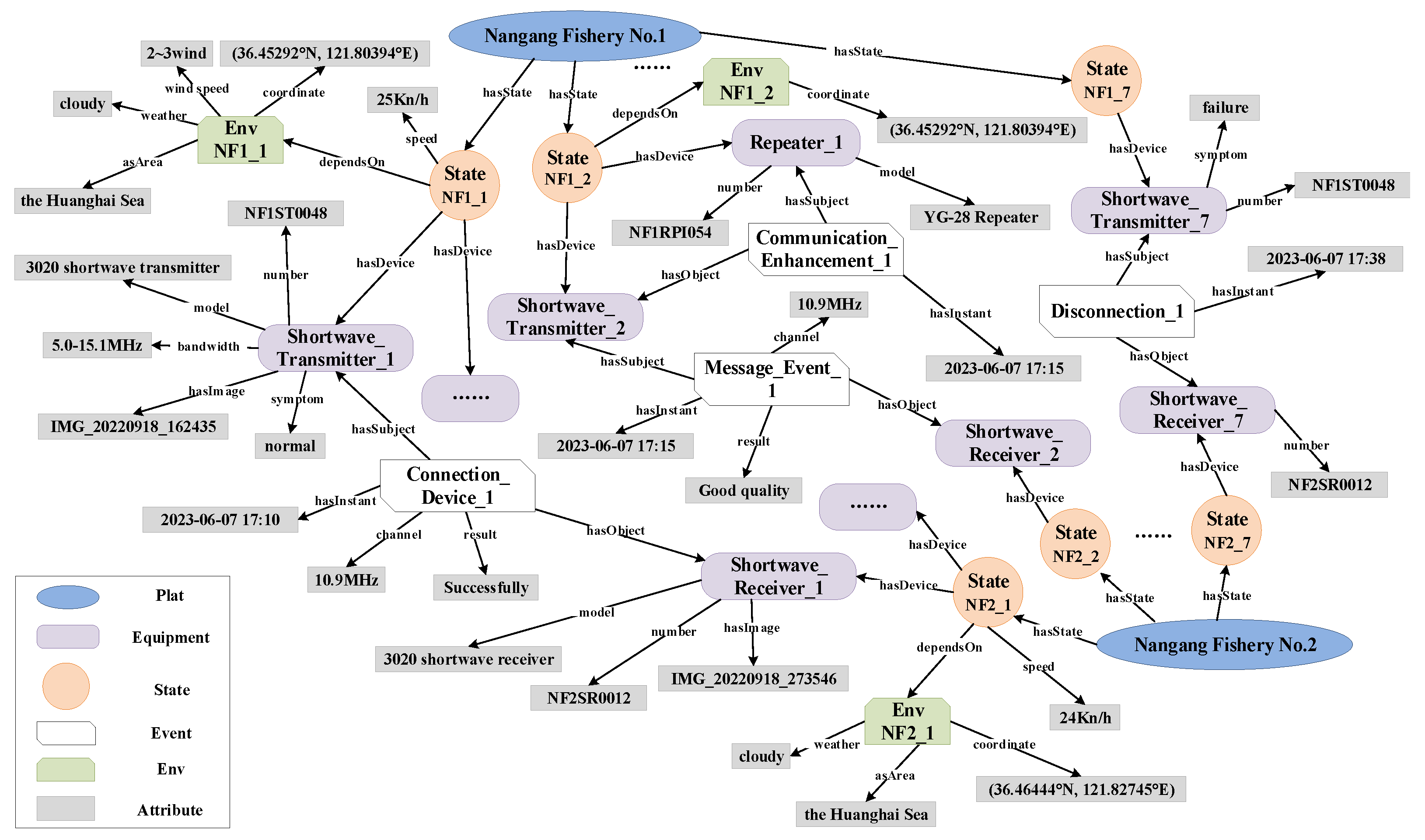 Applsci 13 09393 g008