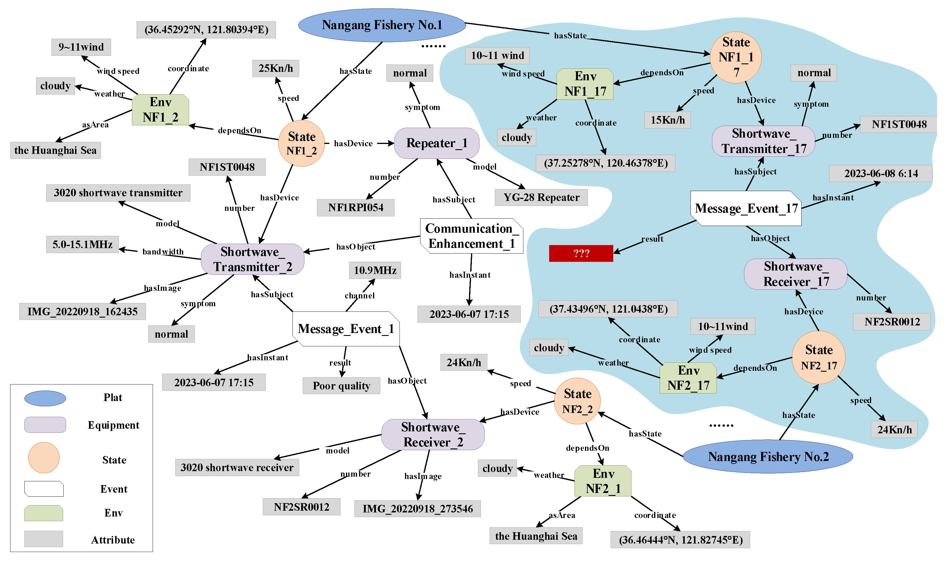 Applsci 13 09393 g009