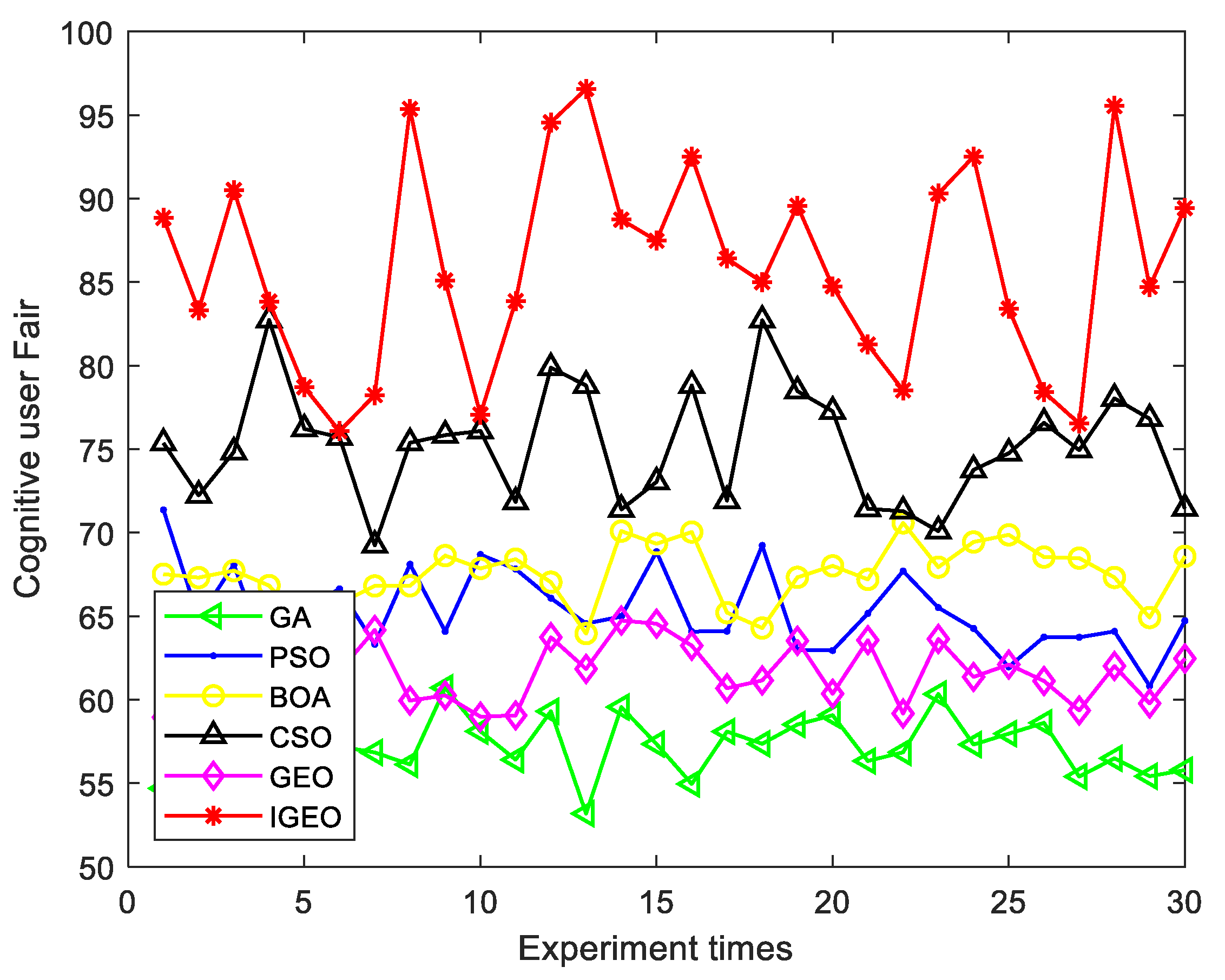 Applsci 13 09394 g009
