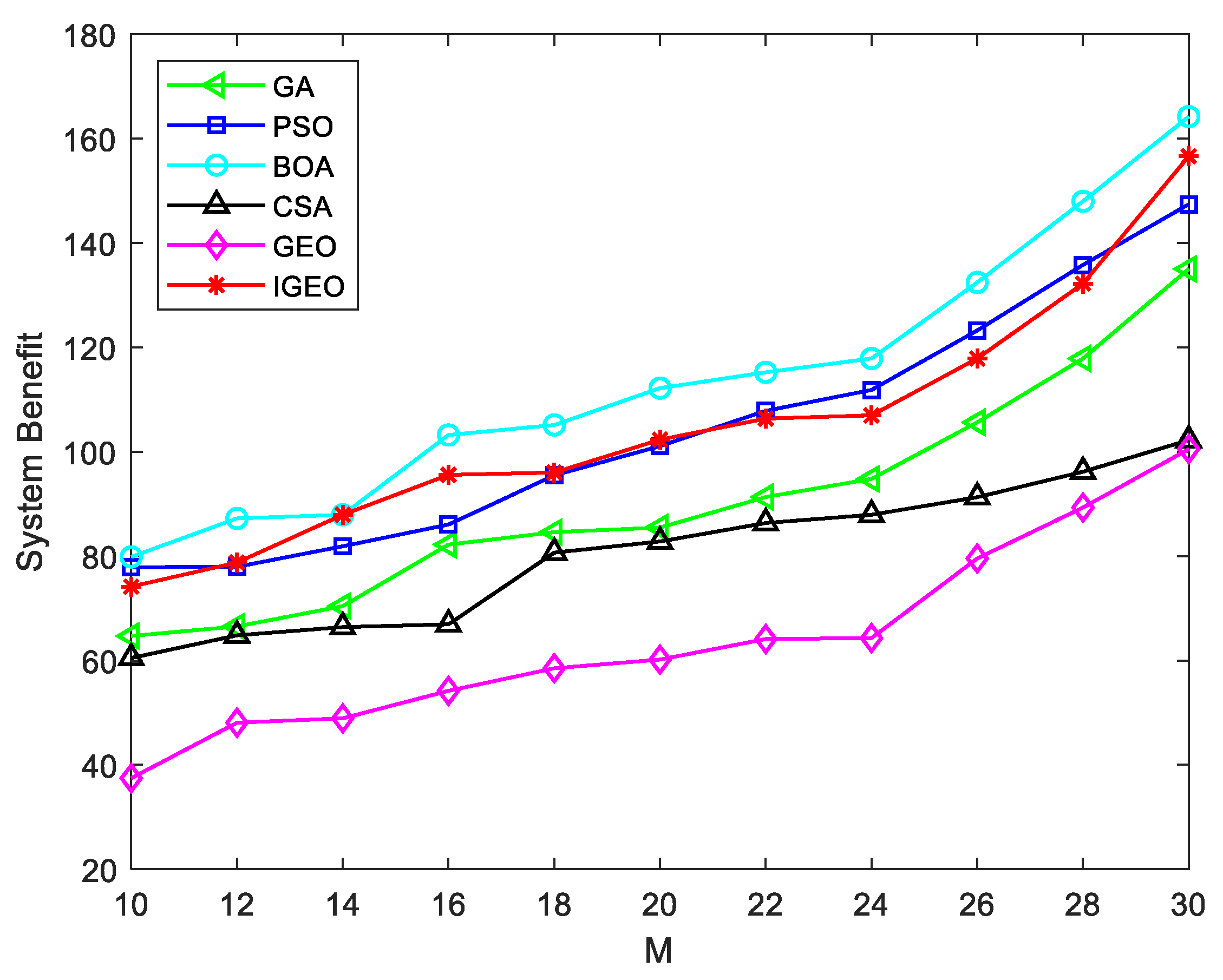 Applsci 13 09394 g011