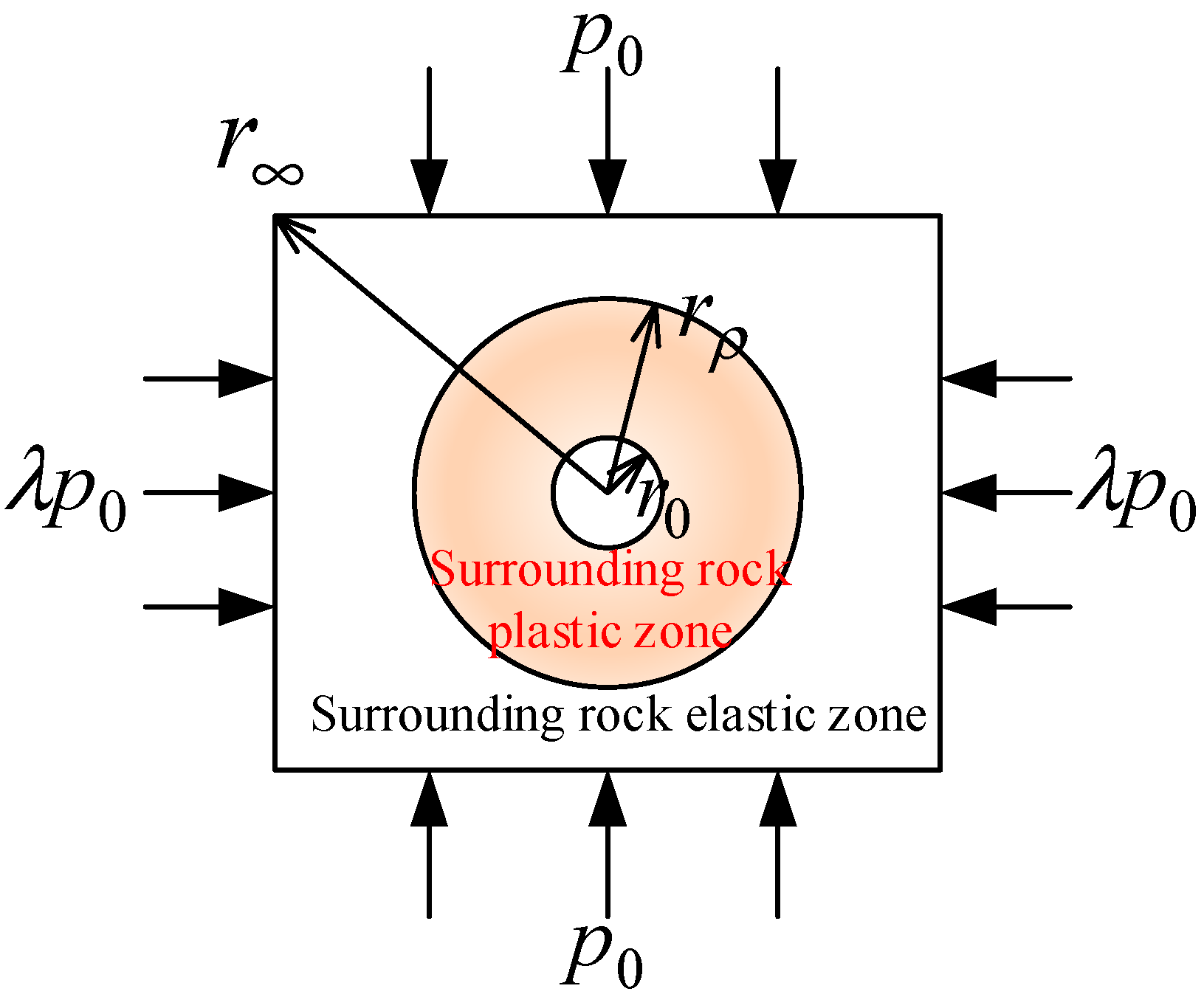 Applsci 13 09398 g001