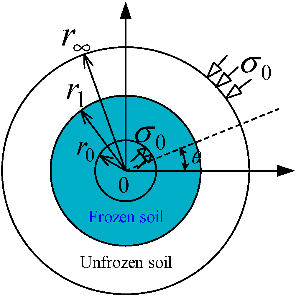 Applsci 13 09398 g004