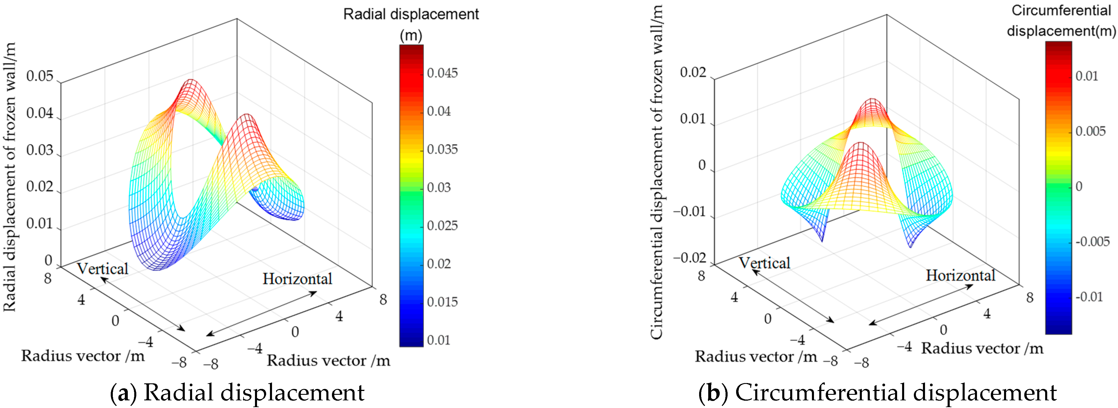 Applsci 13 09398 g011