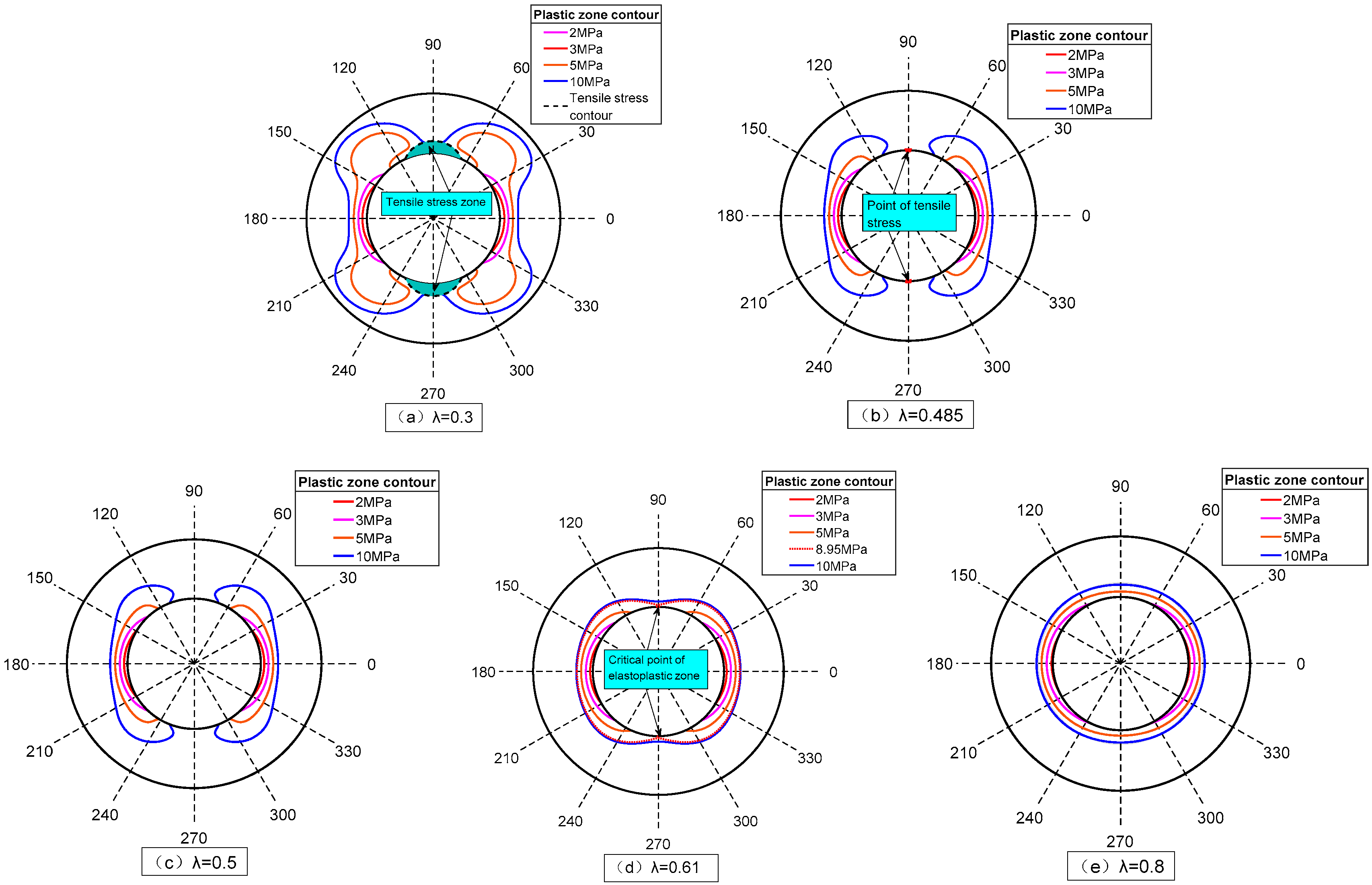 Applsci 13 09398 g012