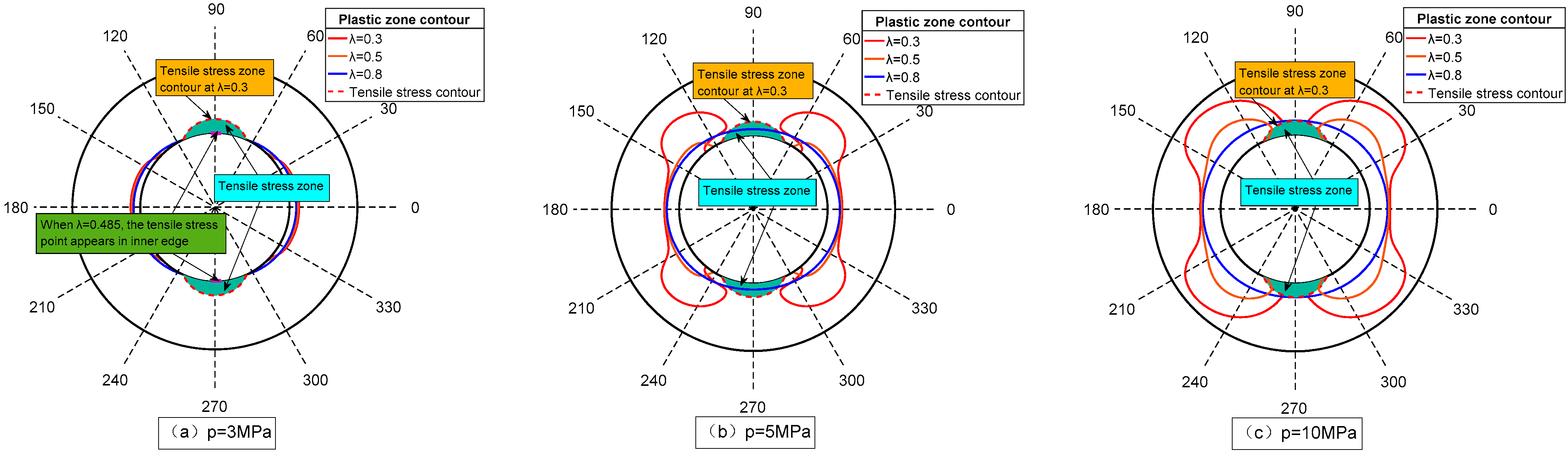 Applsci 13 09398 g013